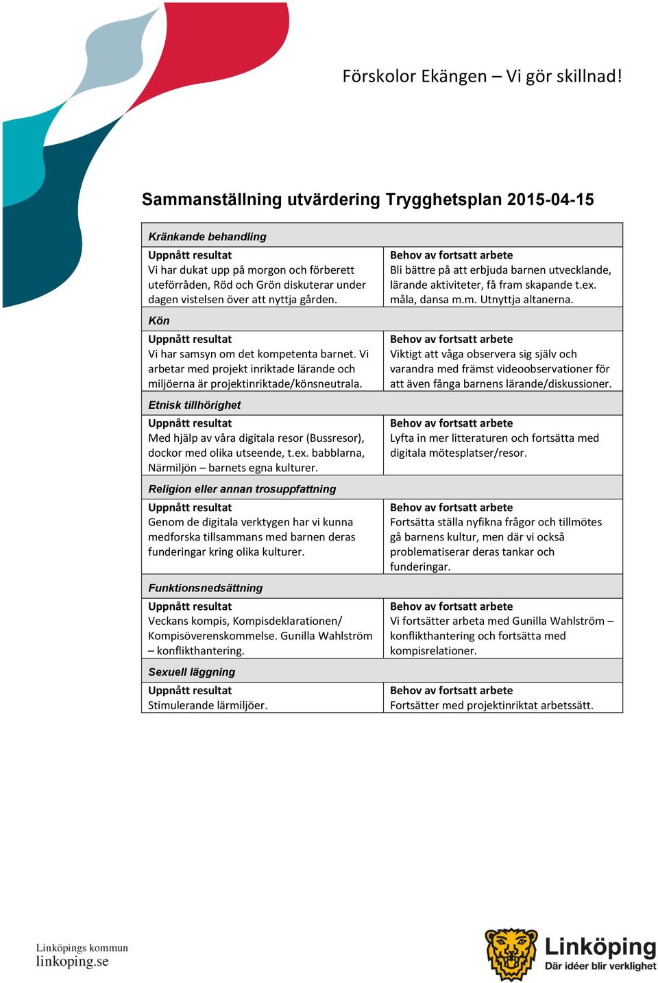 Etnisk tillhörighet Uppnått resultat Med hjälp av våra digitala resor (Bussresor), dockor med olika utseende, t.ex. babblarna, Närmiljön barnets egna kulturer.