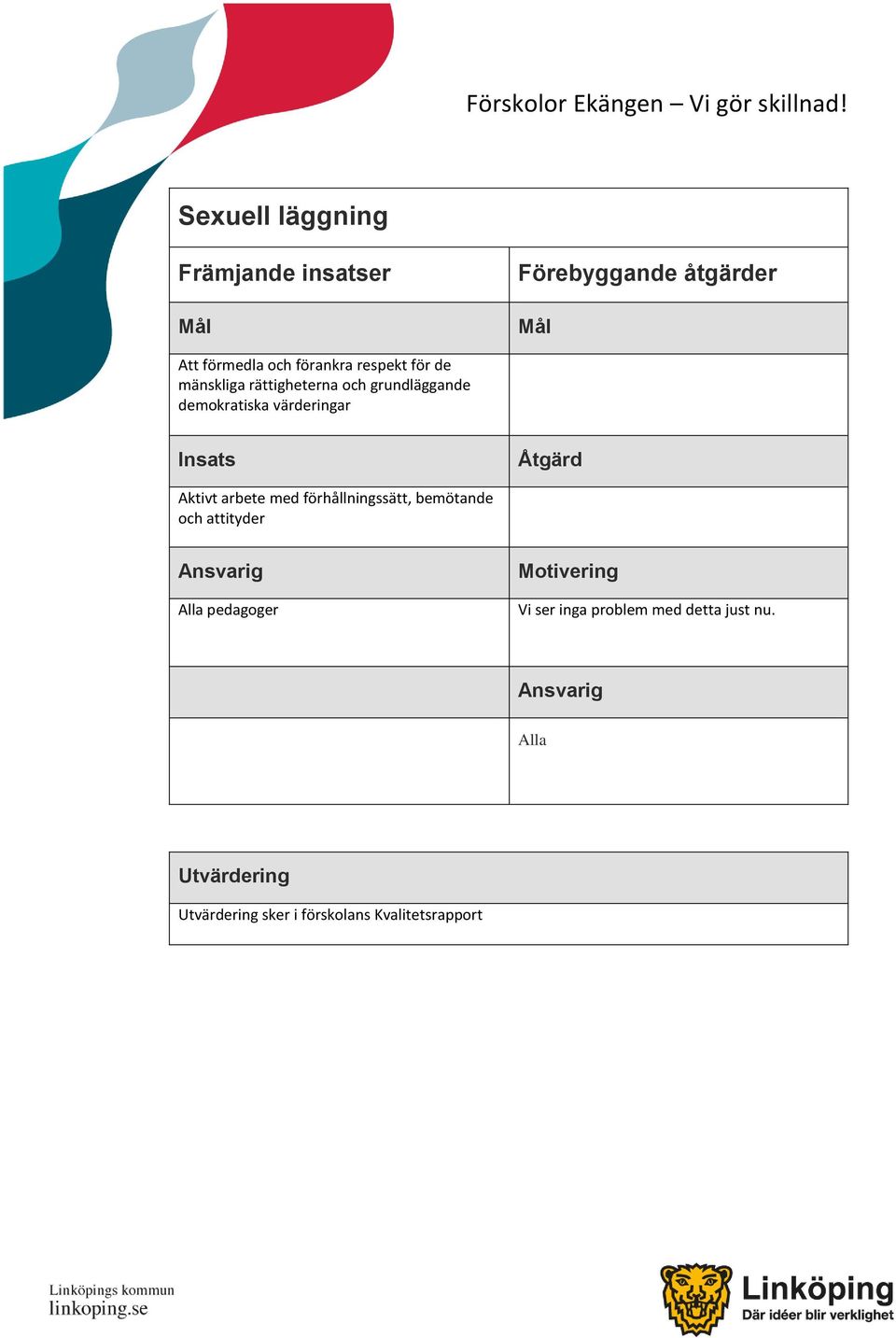 Aktivt arbete med förhållningssätt, bemötande och attityder Alla pedagoger Motivering Vi