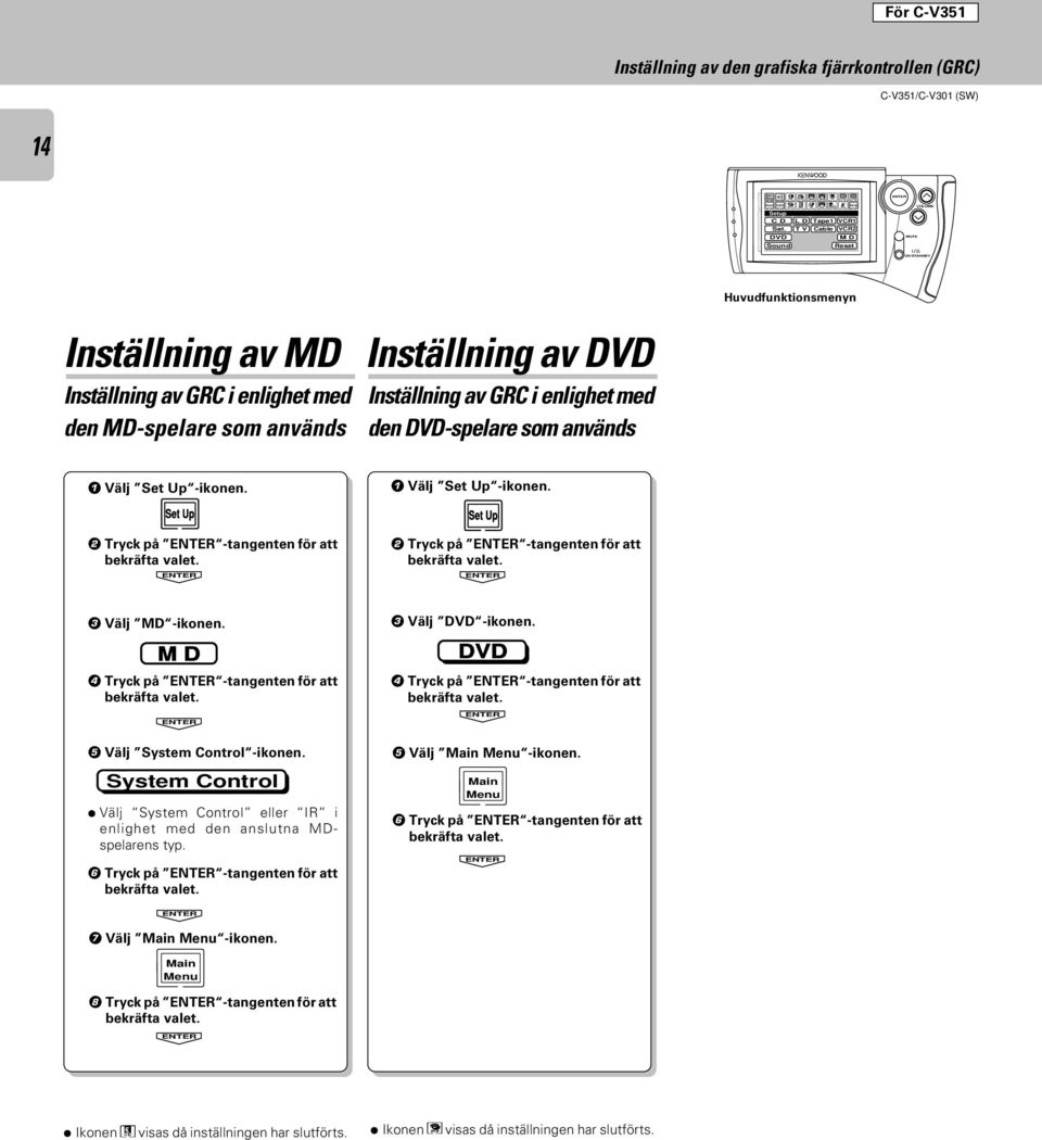 den DVD-spelare som används Välj Set Up -ikonen. Set Up Tryck på -tangenten för att bekräfta valet. Välj Set Up -ikonen. Set Up Tryck på -tangenten för att bekräfta valet. 3 Välj MD -ikonen.