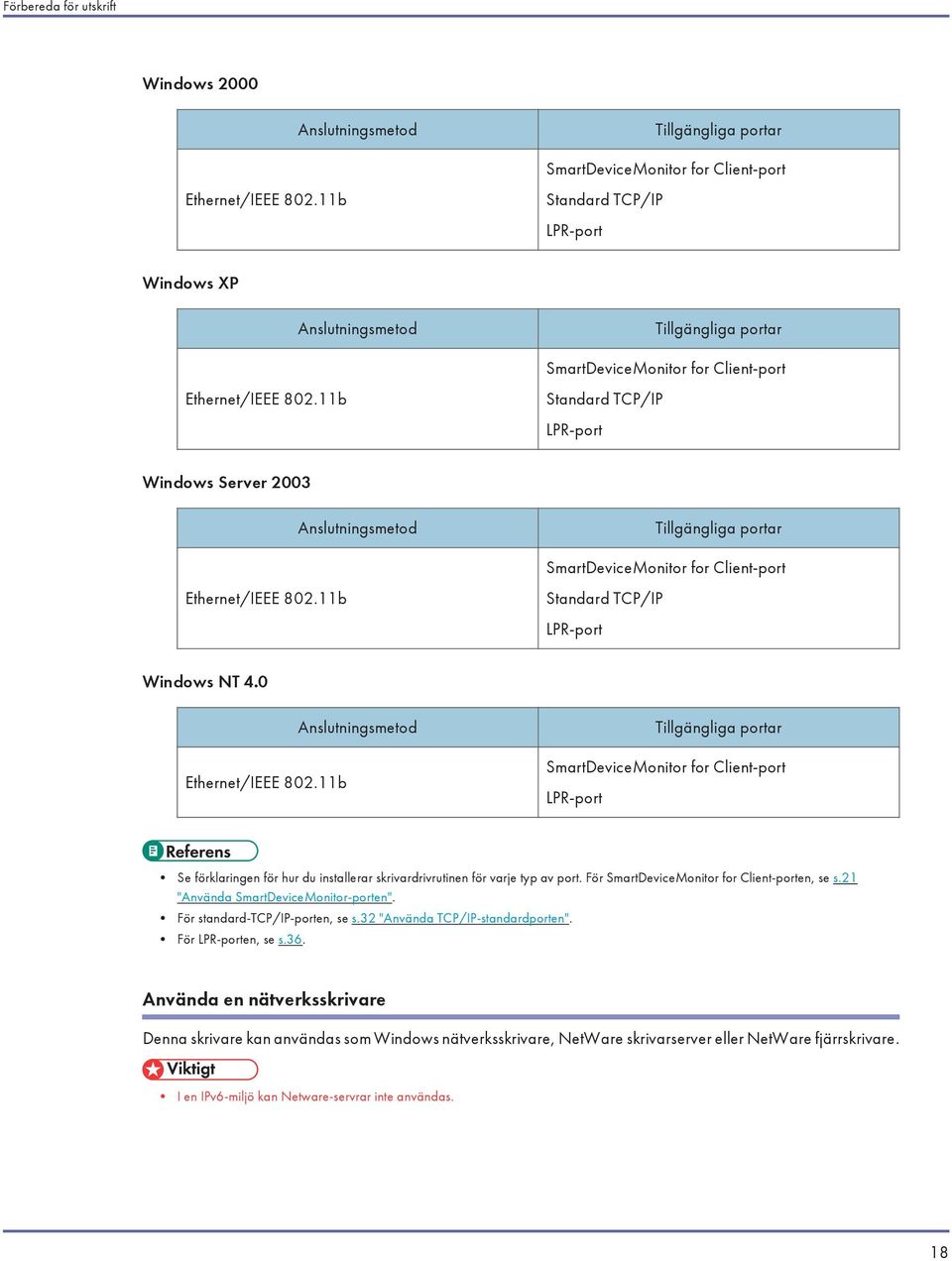 11b Standard TCP/IP LPR-port Windows Server 2003 Anslutningsmetod Tillgängliga portar SmartDeviceMonitor for Client-port Ethernet/IEEE 802.11b Standard TCP/IP LPR-port Windows NT 4.