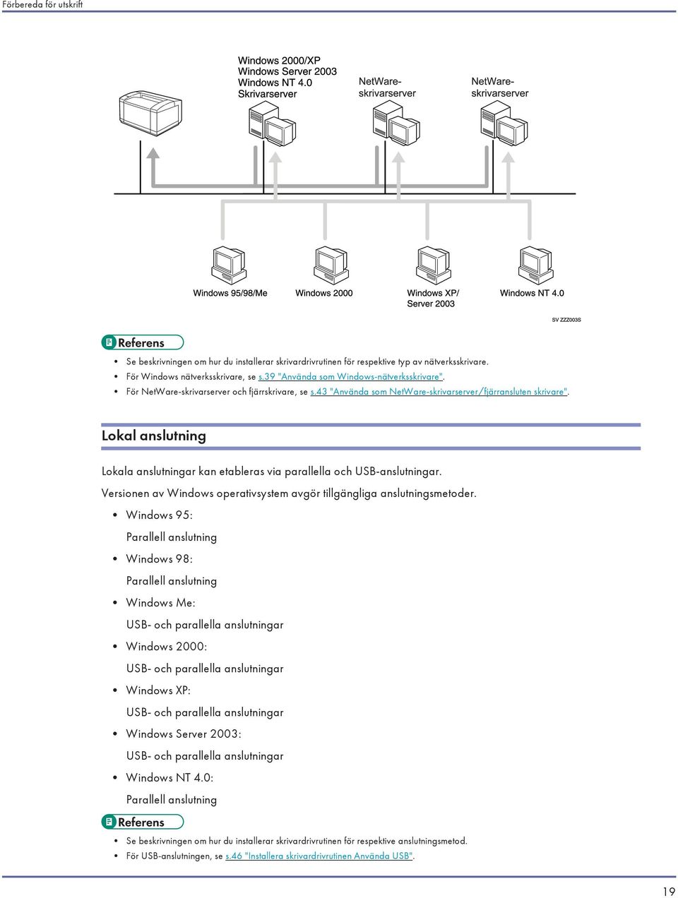 Versionen av Windows operativsystem avgör tillgängliga anslutningsmetoder.