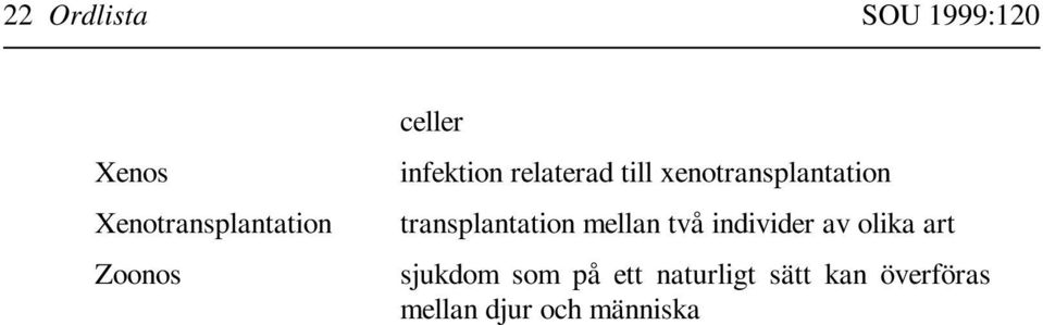 transplantation mellan två individer av olika art sjukdom