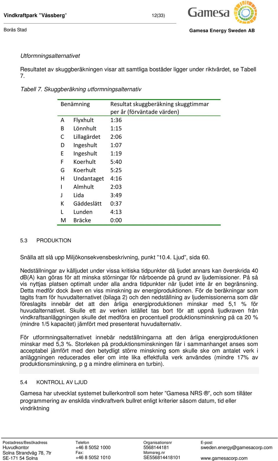 Skuggberäkning utformningsalternativ Benämning Resultat skuggberäkning skuggtimmar per år (förväntade värden) A Flyxhult : B Lönnhult : C Lillagärdet :0 D Ingeshult :07 E Ingeshult :9 F Koerhult :0 G