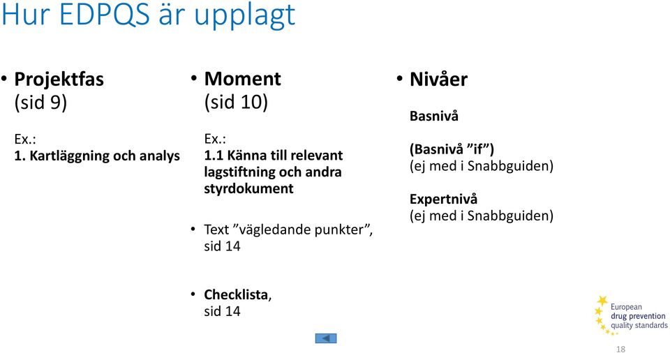 1 Känna till relevant lagstiftning och andra styrdokument Text