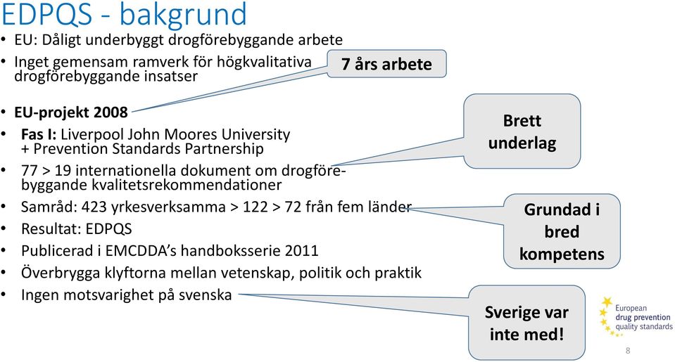 kvalitetsrekommendationer Samråd: 423 yrkesverksamma > 122 > 72 från fem länder Resultat: EDPQS Publicerad i EMCDDA s handboksserie 2011