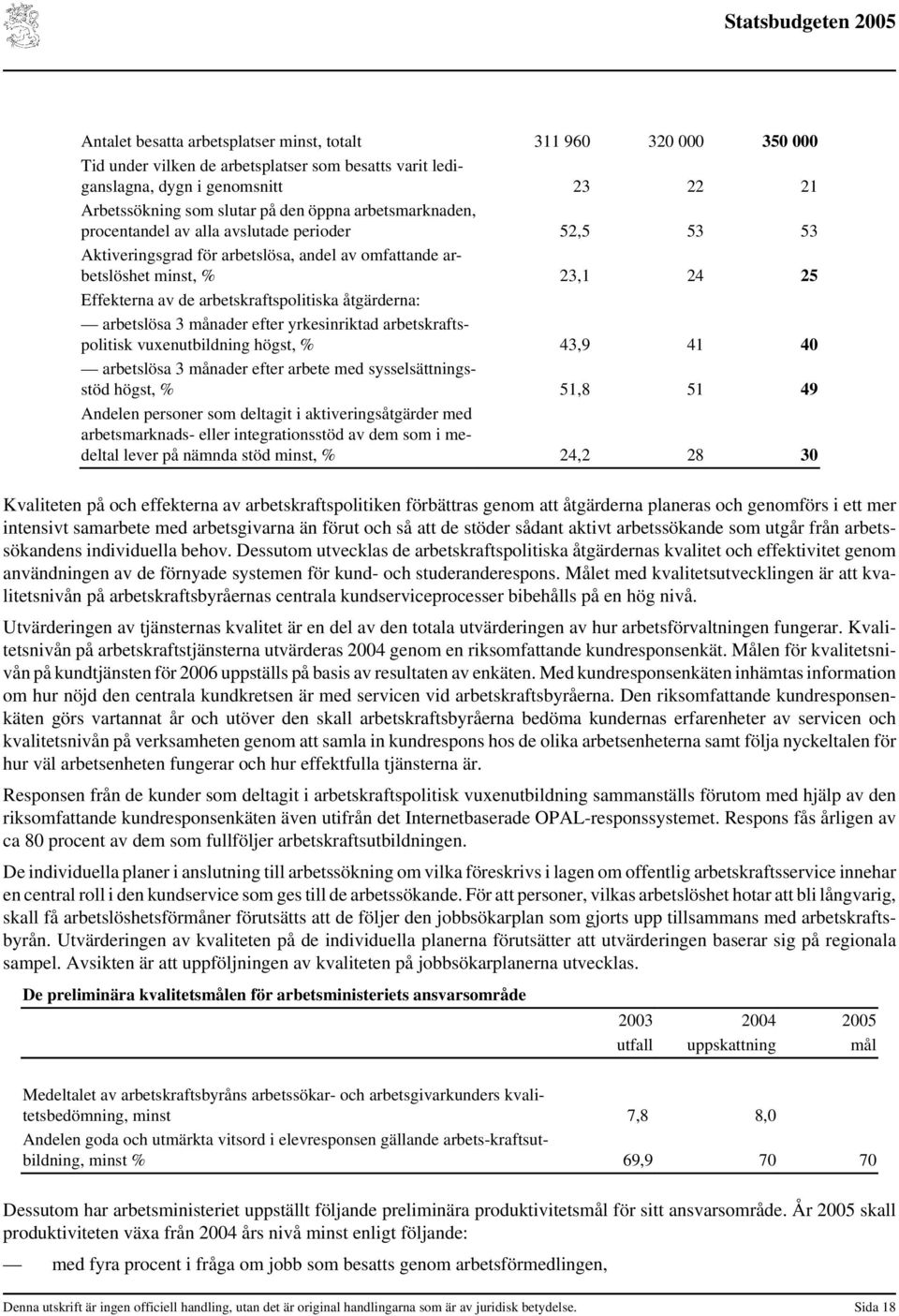 åtgärderna: arbetslösa 3 månader efter yrkesinriktad arbetskraftspolitisk vuxenutbildning högst, % 43,9 41 40 arbetslösa 3 månader efter arbete med sysselsättningsstöd högst, % 51,8 51 49 Andelen