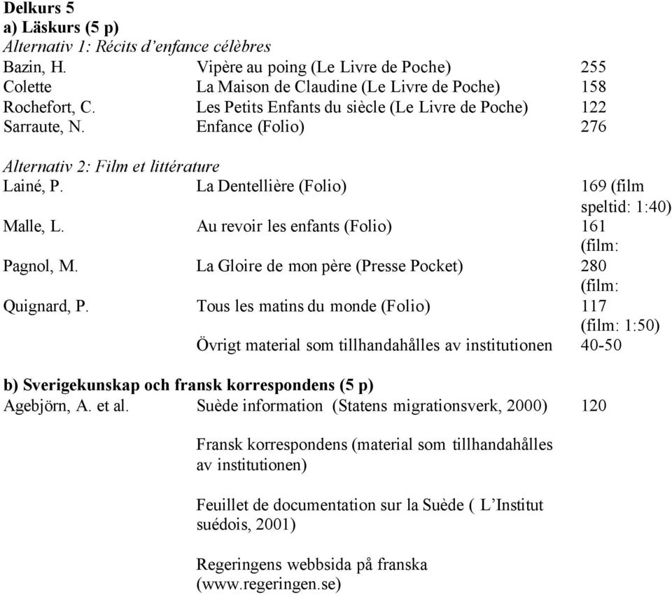 Vipère au poing (Le Livre de Poche) La Maison de Claudine (Le Livre de Poche) Les Petits Enfants du siècle (Le Livre de Poche) Enfance (Folio) Au revoir les enfants (Folio) La Gloire de mon père