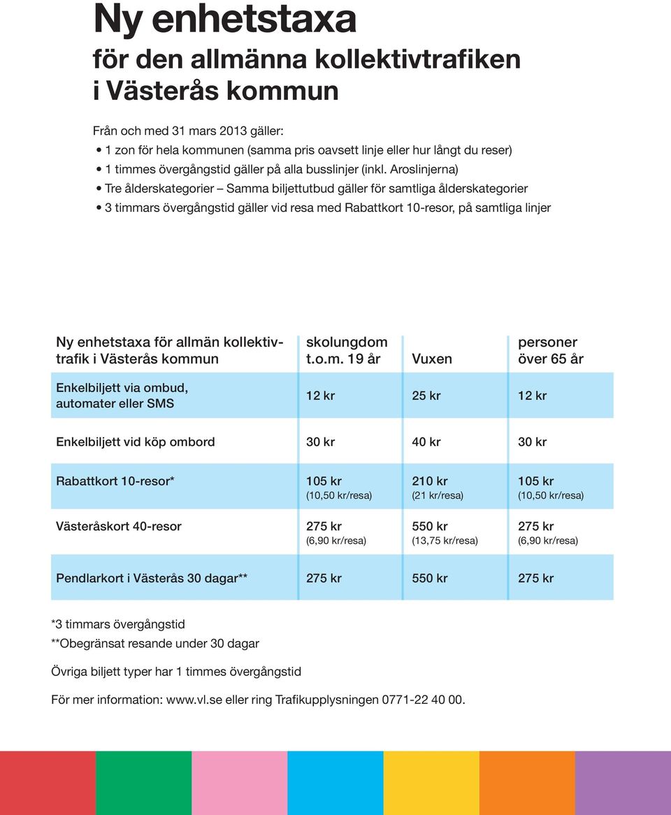 Aroslinjerna) Tre ålderskategorier Samma biljettutbud gäller för samtliga ålderskategorier timmars övergångstid gäller vid resa med Rabattkort 0-resor, på samtliga linjer Ny enhetstaxa för allmän