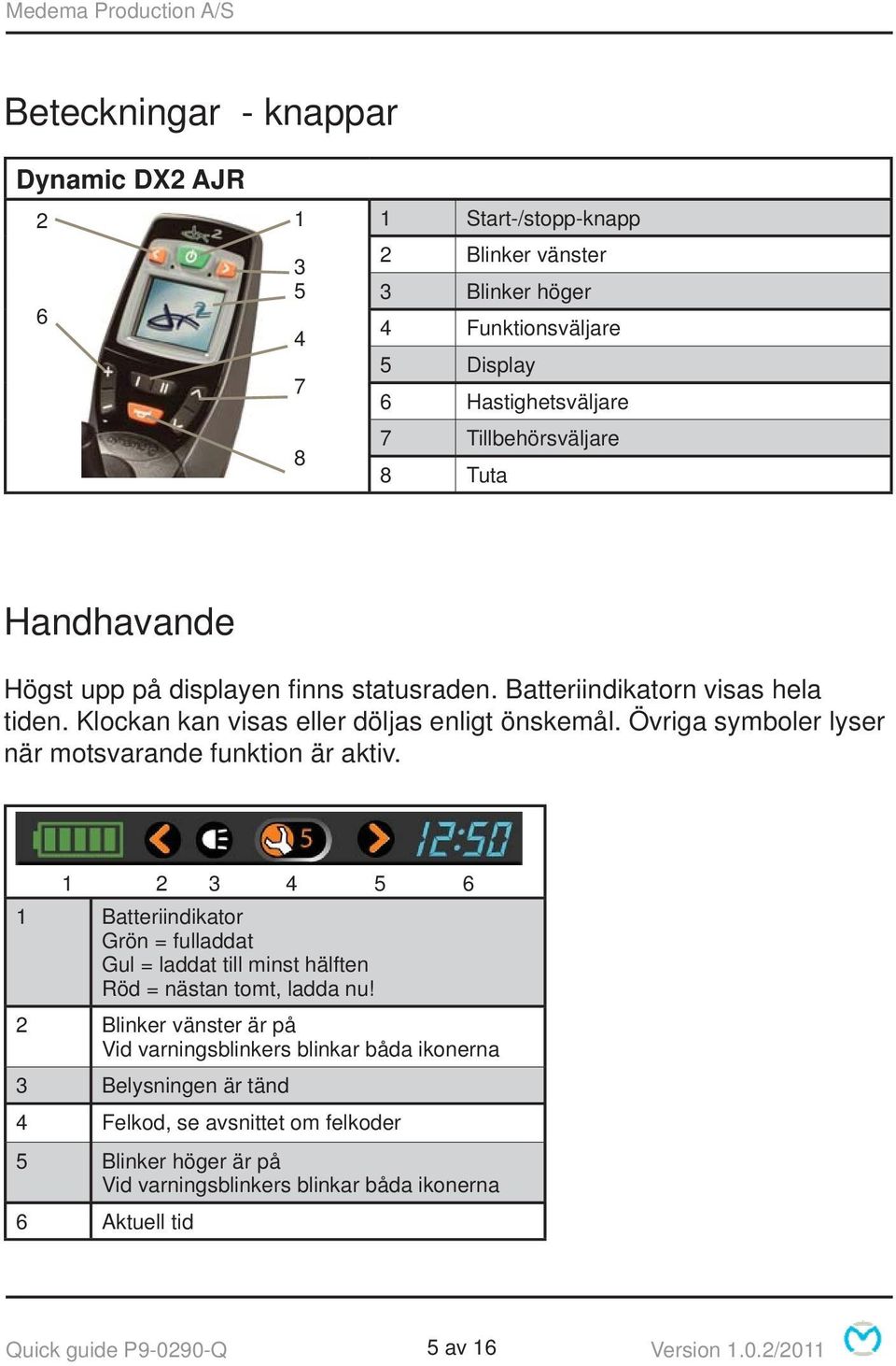 Övriga symboler lyser när motsvarande funktion är aktiv. 1 2 3 4 5 6 1 Batteriindikator Grön = fulladdat Gul = laddat till minst hälften Röd = nästan tomt, ladda nu!