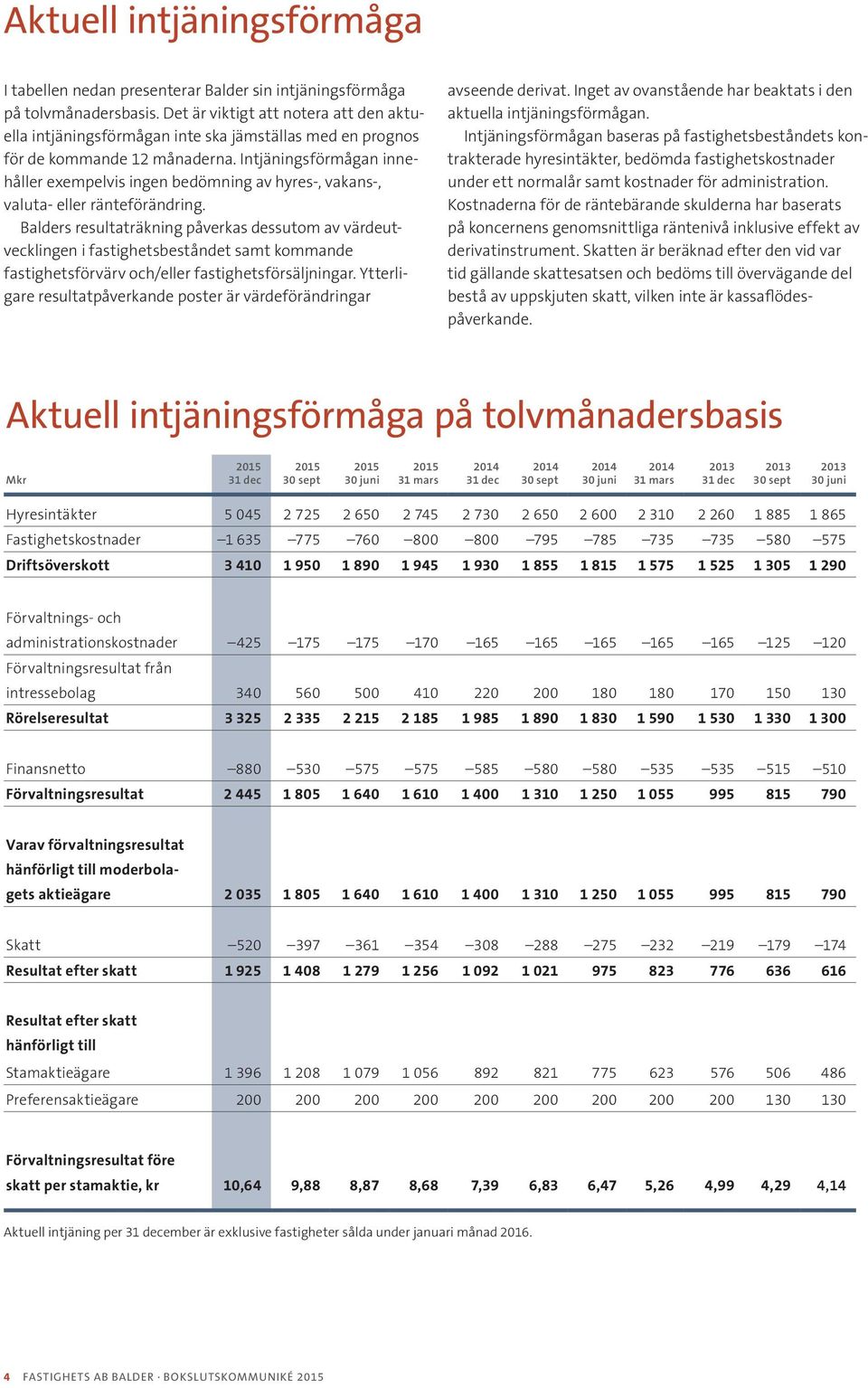 Intjäningsförmågan innehåller exempelvis ingen bedömning av hyres-, vakans-, valuta- eller ränteförändring.