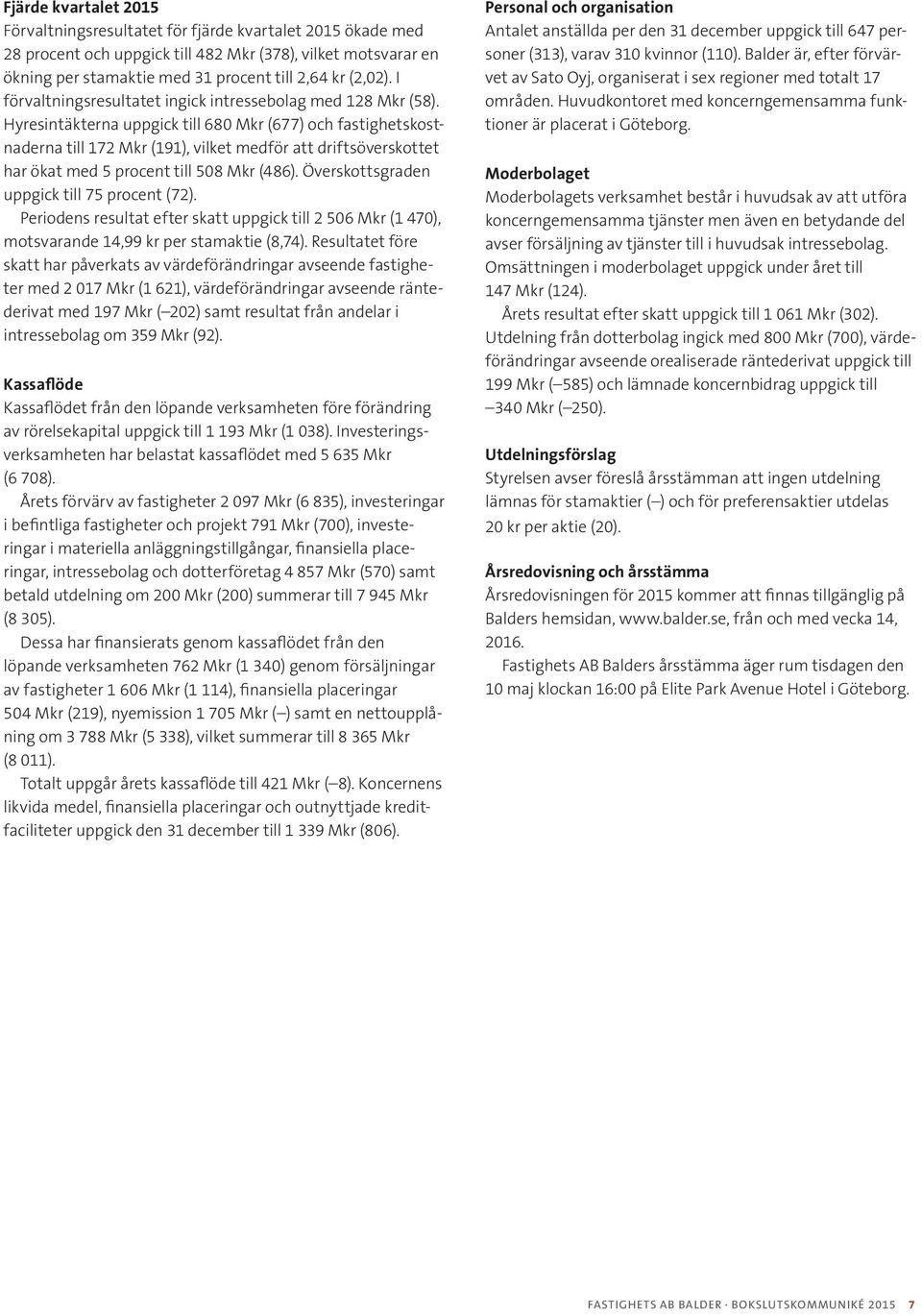 Hyresintäkterna uppgick till 680 (677) och fastighetskostnaderna till 172 (191), vilket medför att driftsöverskottet har ökat med 5 procent till 508 (486).