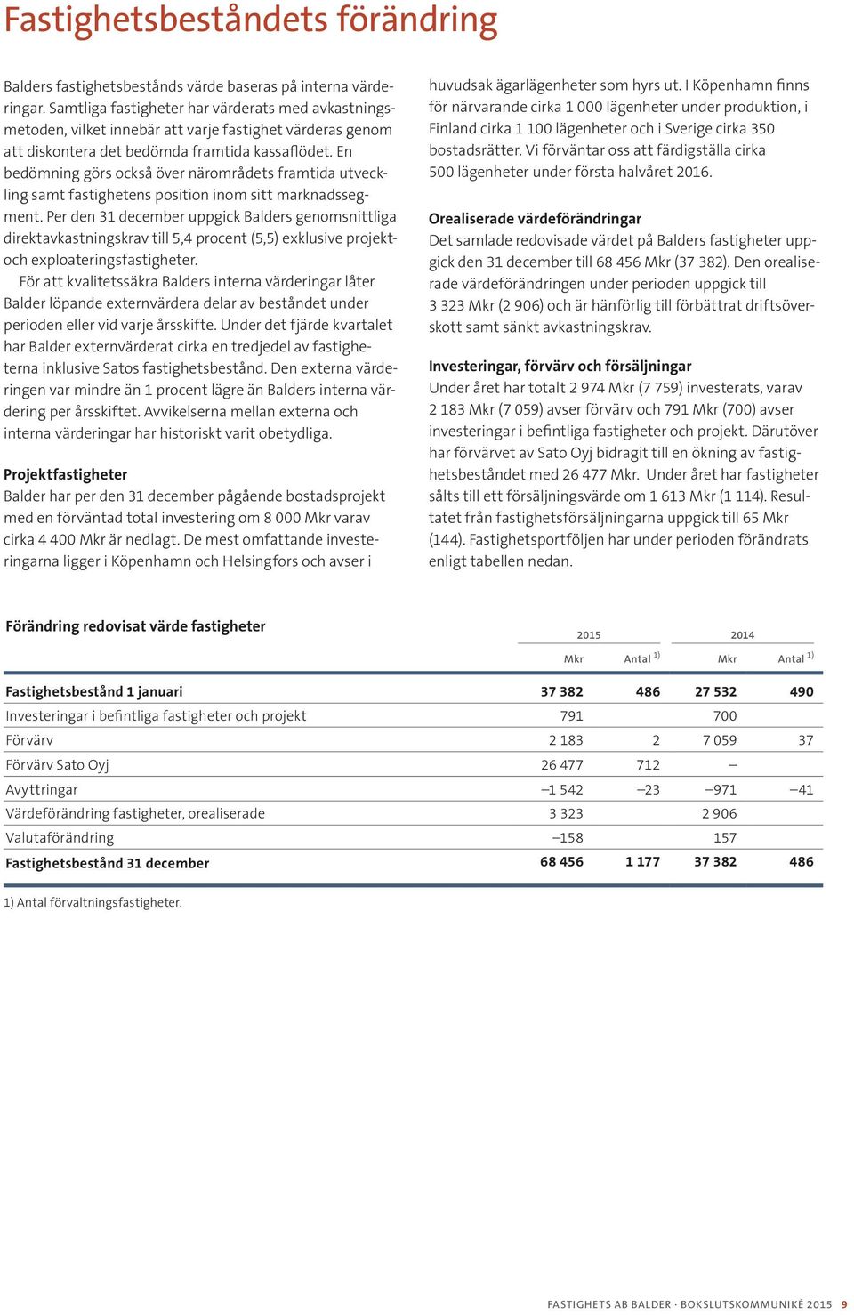 En bedömning görs också över närområdets framtida utveckling samt fastighetens position inom sitt marknadssegment.