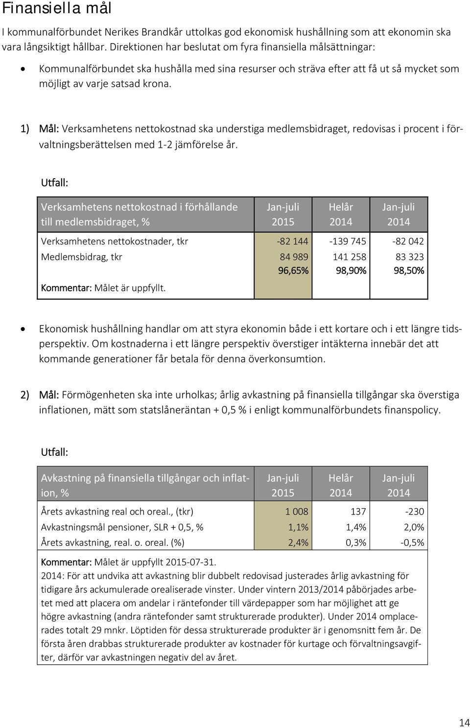 1) Mål: Verksamhetens nettokostnad ska understiga medlemsbidraget, redovisas i procent i förvaltningsberättelsen med 1 2 jämförelse år.