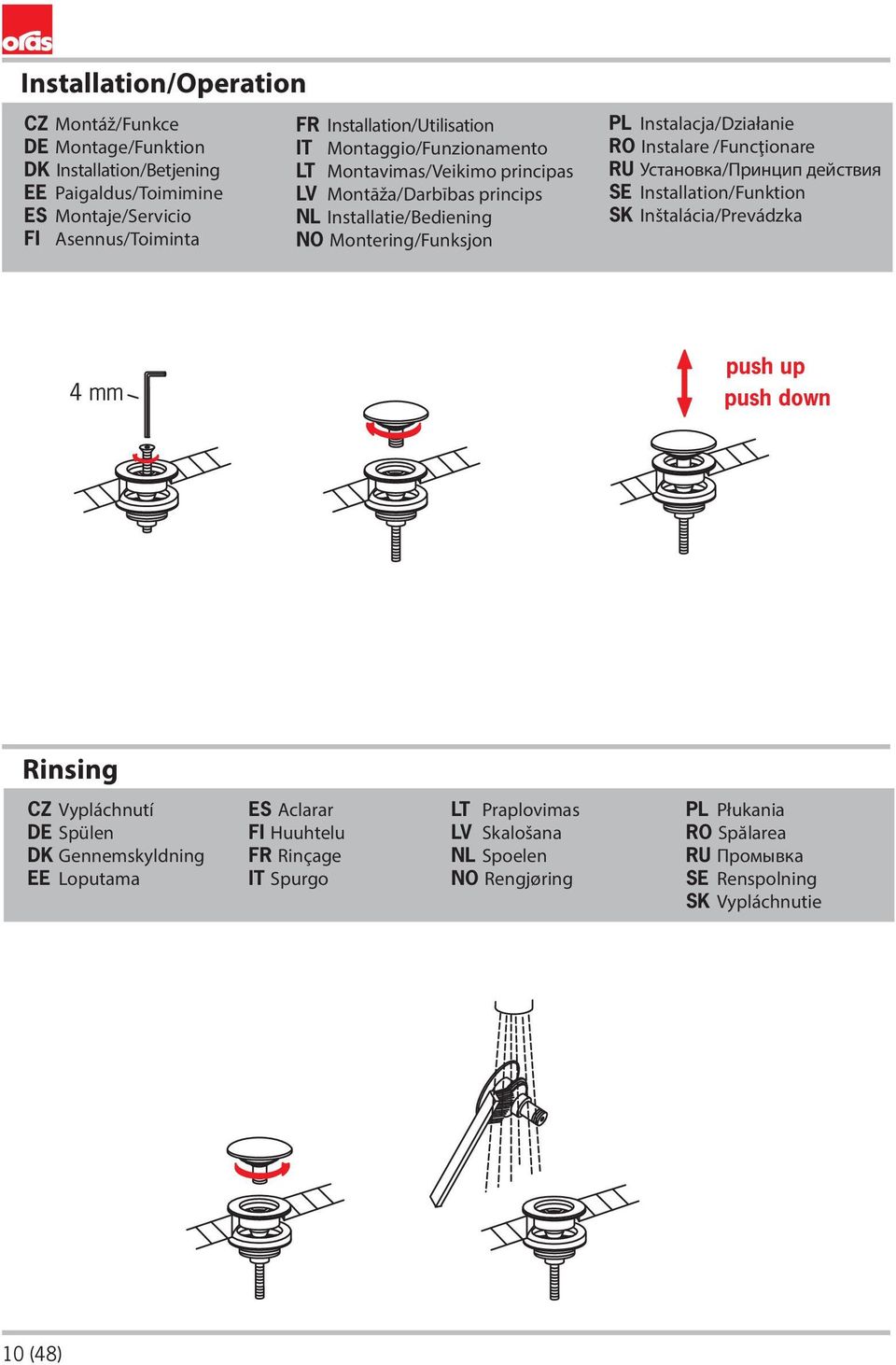 Instalacja/Działanie RO Instalare /Funcţionare RU Установка/Принцип действия SE Installation/Funktion SK Inštalácia/Prevádzka 4 mm push up push down Rinsing CZ Vypláchnutí DE