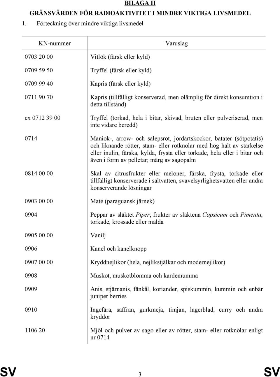 (tillfälligt konserverad, men olämplig för direkt konsumtion i detta tillstånd) ex 0712 39 00 Tryffel (torkad, hela i bitar, skivad, bruten eller pulveriserad, men inte vidare beredd) 0714 Maniok-,