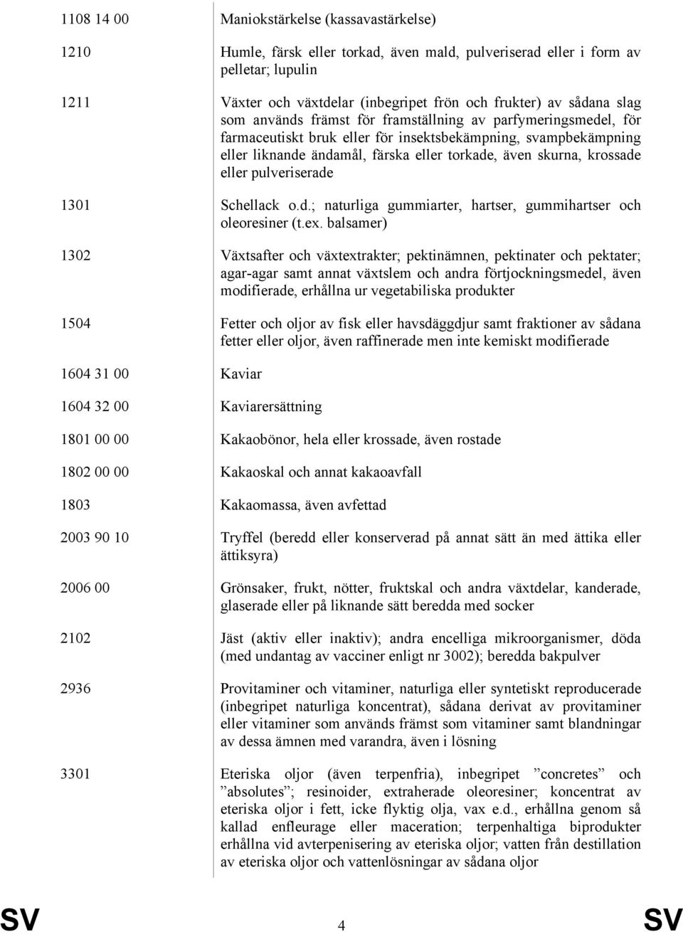 krossade eller pulveriserade 1301 Schellack o.d.; naturliga gummiarter, hartser, gummihartser och oleoresiner (t.ex.