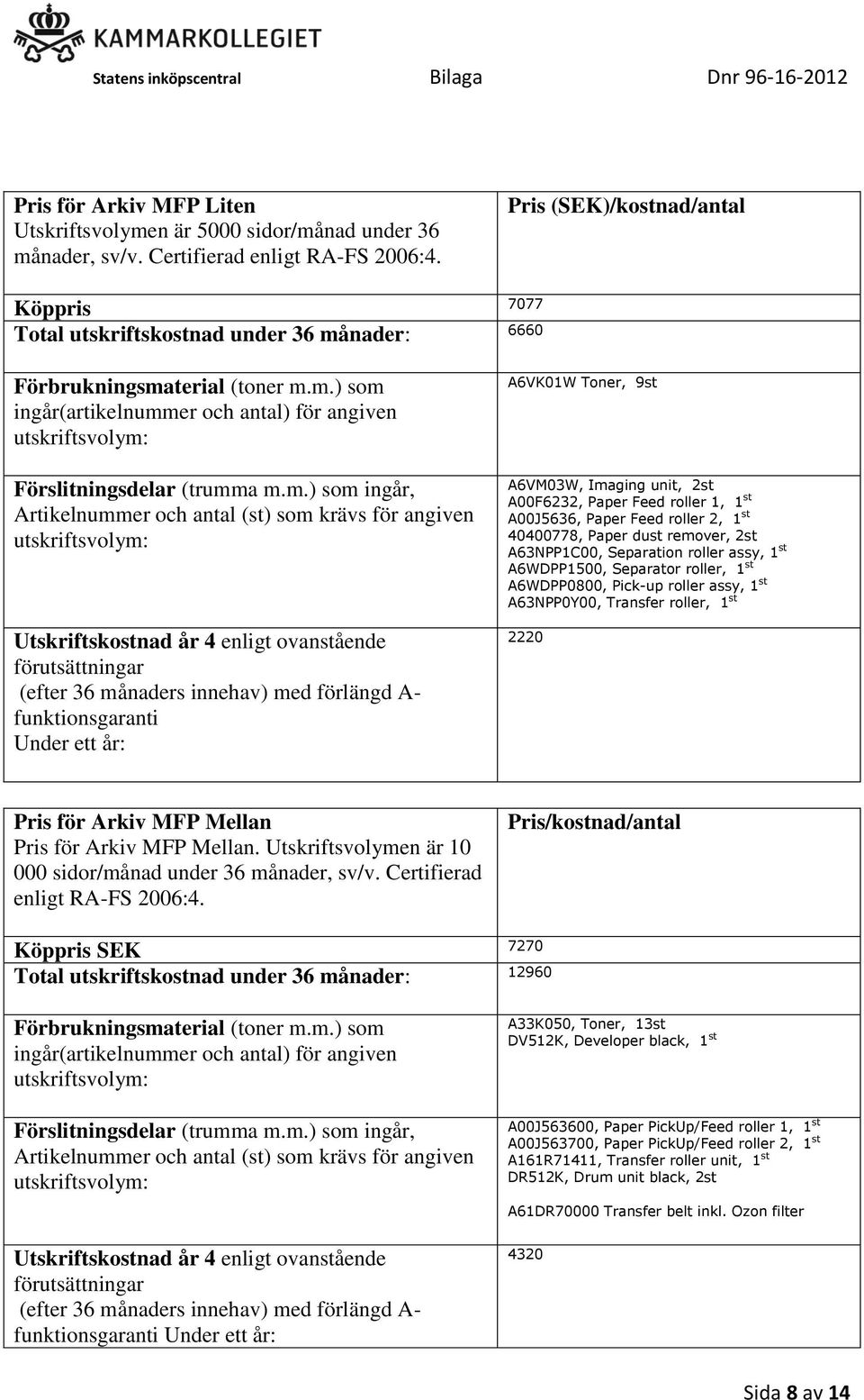 m.) som ingår, Artikelnummer och antal (st) som krävs för angiven utskriftsvolym: Utskriftskostnad år 4 enligt ovanstående förutsättningar (efter 36 månaders innehav) med förlängd A- funktionsgaranti