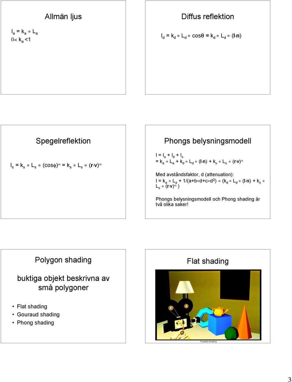 d (attenuation): I = k a L a + 1/(a+b d+c d 2 ) (k d L d (l o n) + k s L s (r o v) α ) Phongs belysningsmodell och Phong shading är