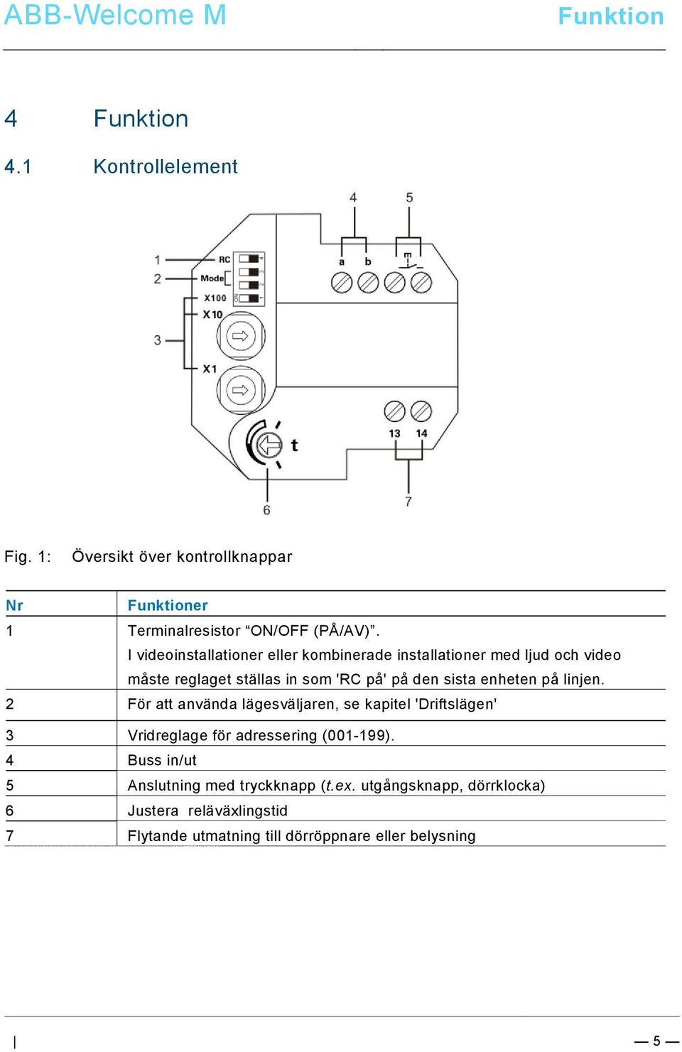 docx @ 103673 @ @ 1 Pos: 22 /Busch-Jaeger (Neustruktur)/Modul-Struktur/Online-Dokumentation/Steuermodule - Online-Dokumentation (--> Für alle Dokumente <--)/++++++++++++ Seitenumbruch ++++++++++++ @