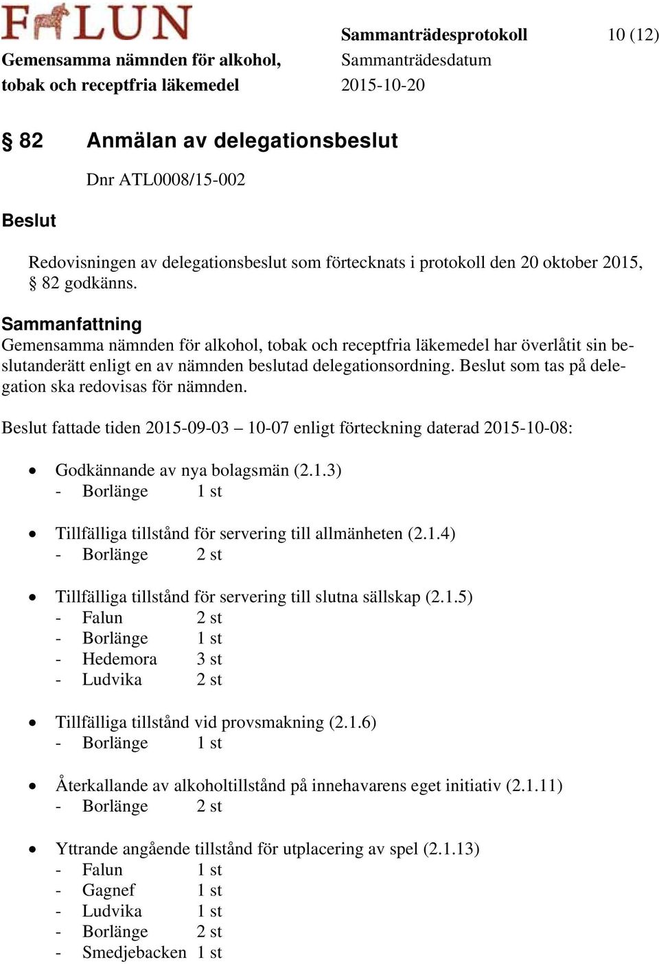 fattade tiden 2015-09-03 10-07 enligt förteckning daterad 2015-10-08: Godkännande av nya bolagsmän (2.1.3) - Borlänge 1 st Tillfälliga tillstånd för servering till allmänheten (2.1.4) - Borlänge 2 st Tillfälliga tillstånd för servering till slutna sällskap (2.