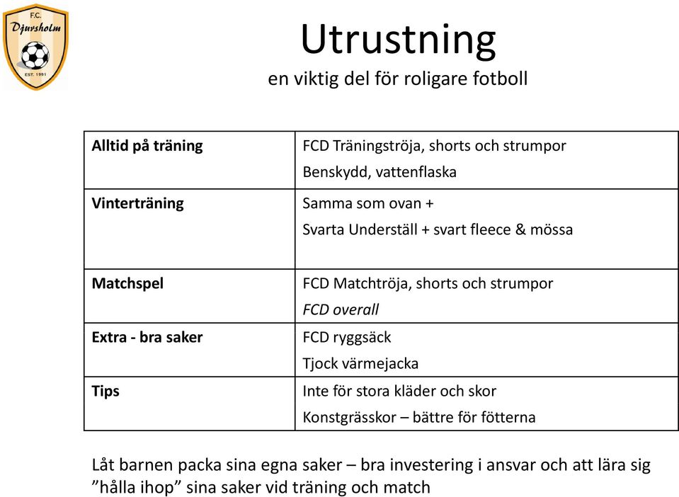 Matchtröja, shorts och strumpor FCD overall Tjock värmejacka Inte för stora kläder och skor Konstgrässkor bättre för fötterna