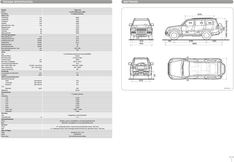 24,5 Rampvinkel grader 22,2 Klättringsvinkel grader 35 Sidolutningsvinkel grader 45 Max fjädringsväg fram / bak mm 220 / 260 Vadningsdjup mm 700 Motor Typ 3,2 direktinsprutad diesel med