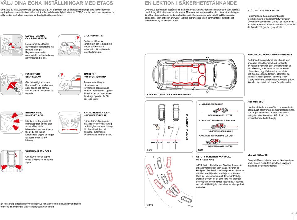 EN LEKTION I SÄKERHETSTÄNKANDE Den aktiva säkerheten består av ett antal olika elektroniska/mekaniska hjälpmedel som beskrivs i anslutning till illustrationerna här nedan.