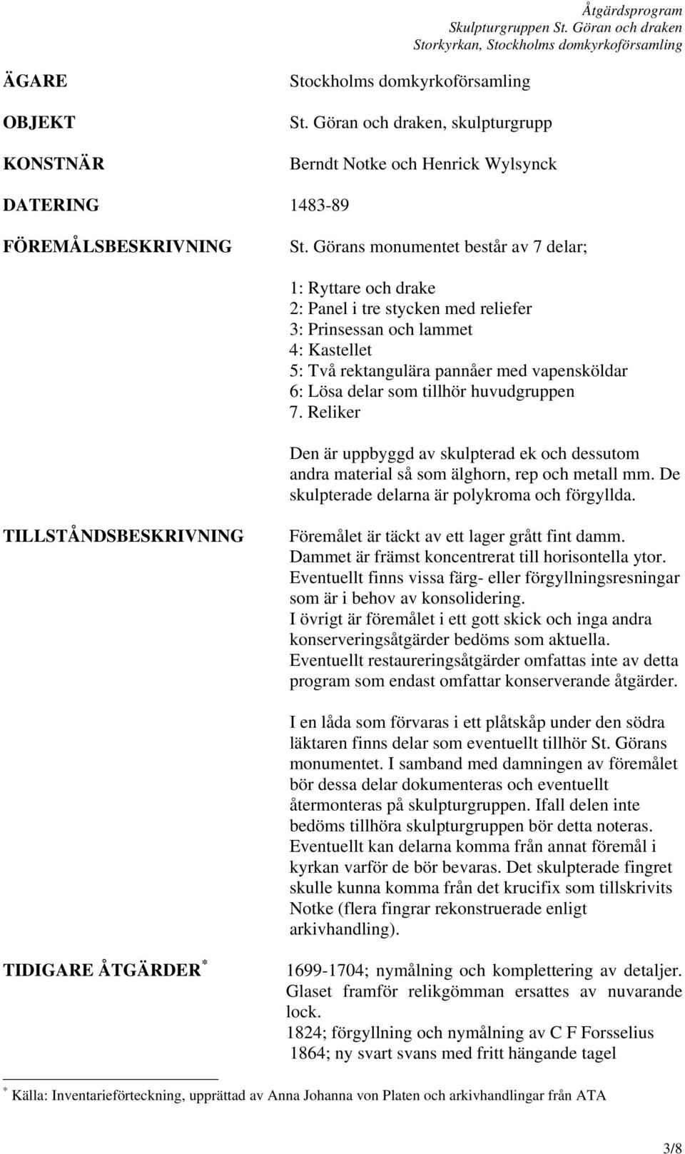 tillhör huvudgruppen 7. Reliker Den är uppbyggd av skulpterad ek och dessutom andra material så som älghorn, rep och metall mm. De skulpterade delarna är polykroma och förgyllda.