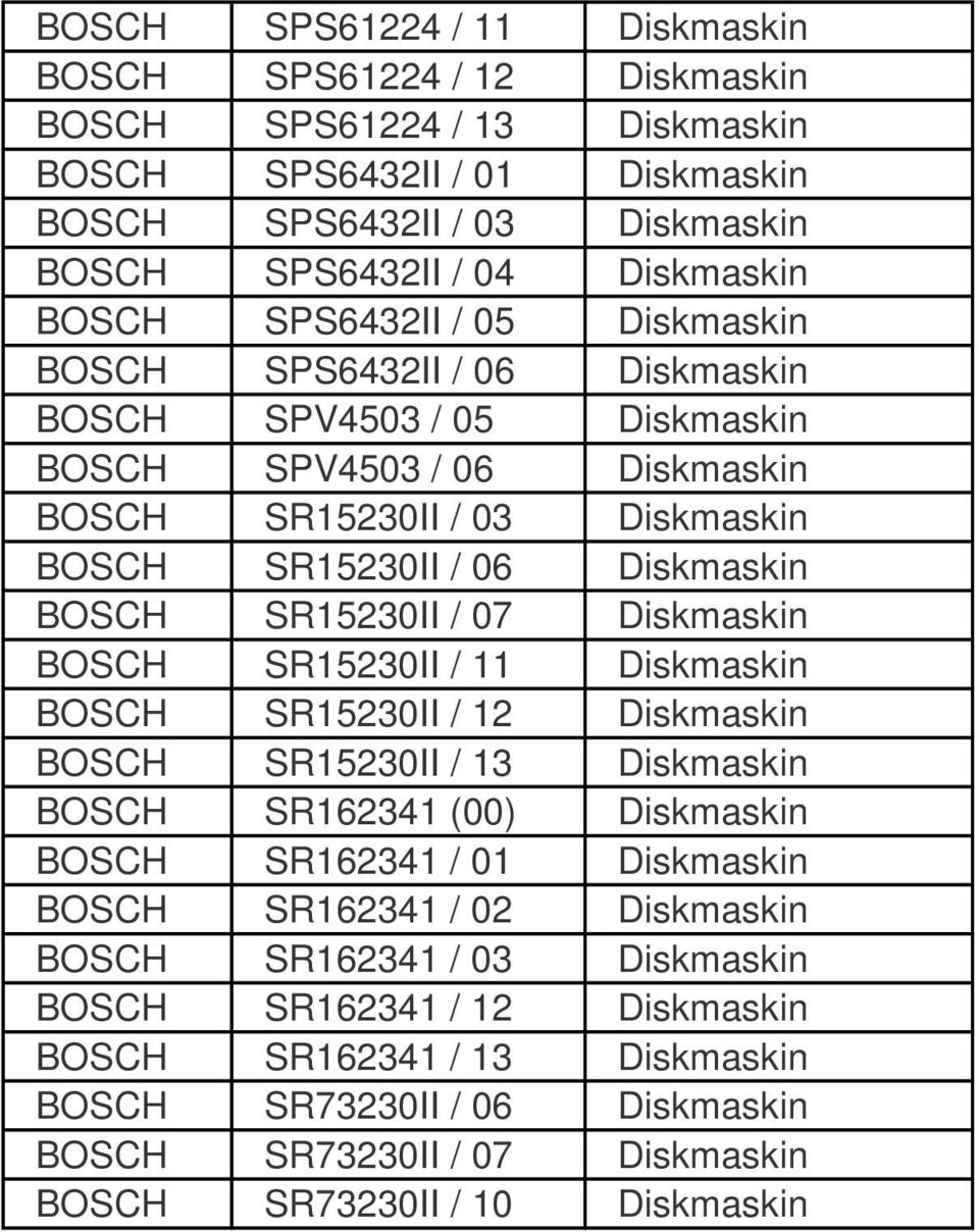 SR15230II / 07 Diskmaskin BOSCH SR15230II / 11 Diskmaskin BOSCH SR15230II / 12 Diskmaskin BOSCH SR15230II / 13 Diskmaskin BOSCH SR162341 (00) Diskmaskin BOSCH SR162341 / 01 Diskmaskin BOSCH