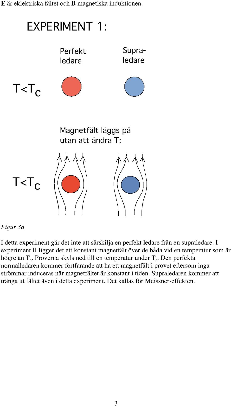 ledare från en supraledare. I experiment II ligger det ett konstant magnetfält över de båda vid en temperatur som är högre än T c.