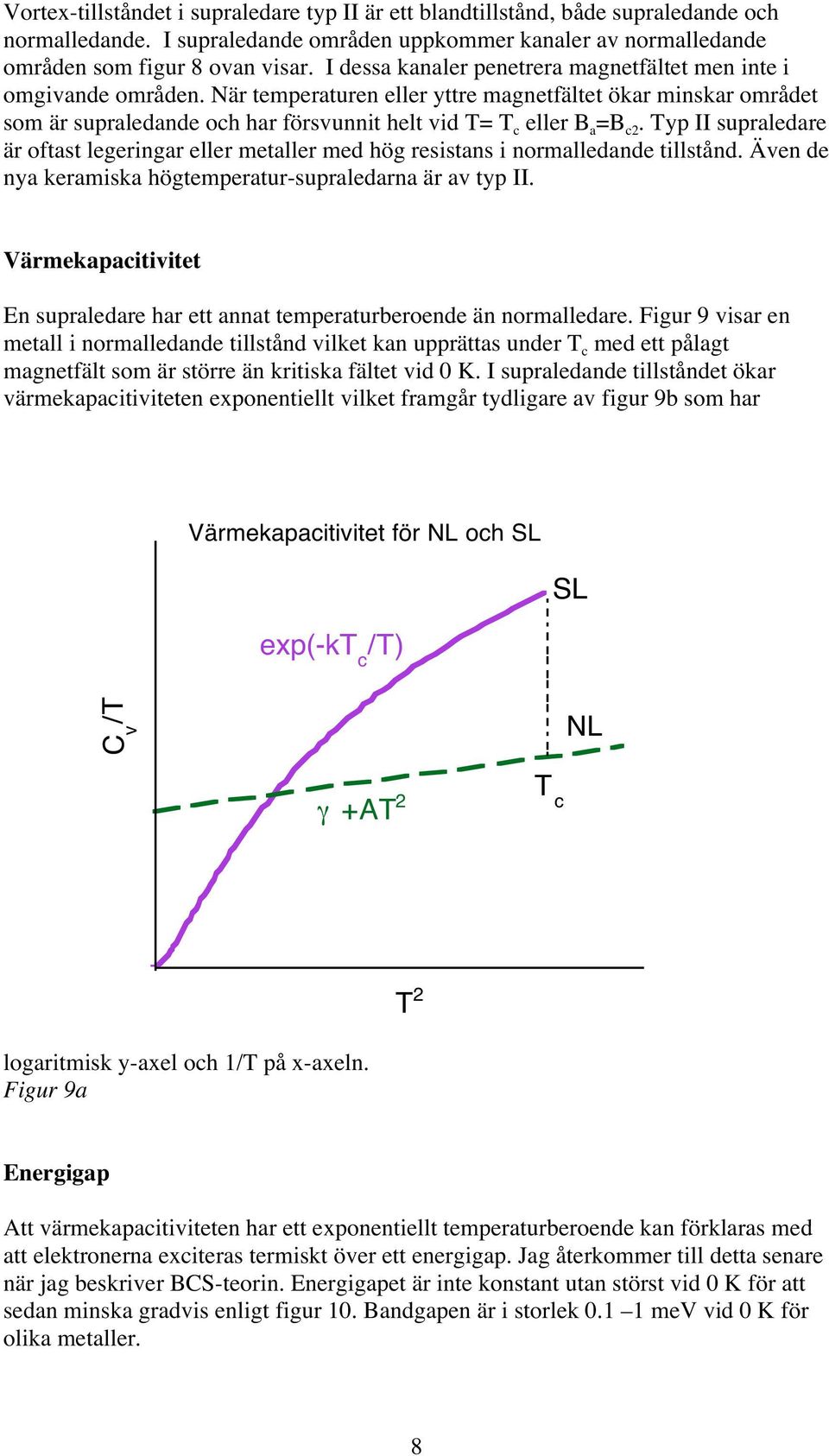 När temperaturen eller yttre magnetfältet ökar minskar området som är supraledande och har försvunnit helt vid T= T c eller B a =B c2.