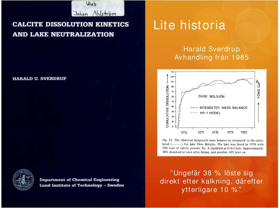 38 % löste sig direkt efter