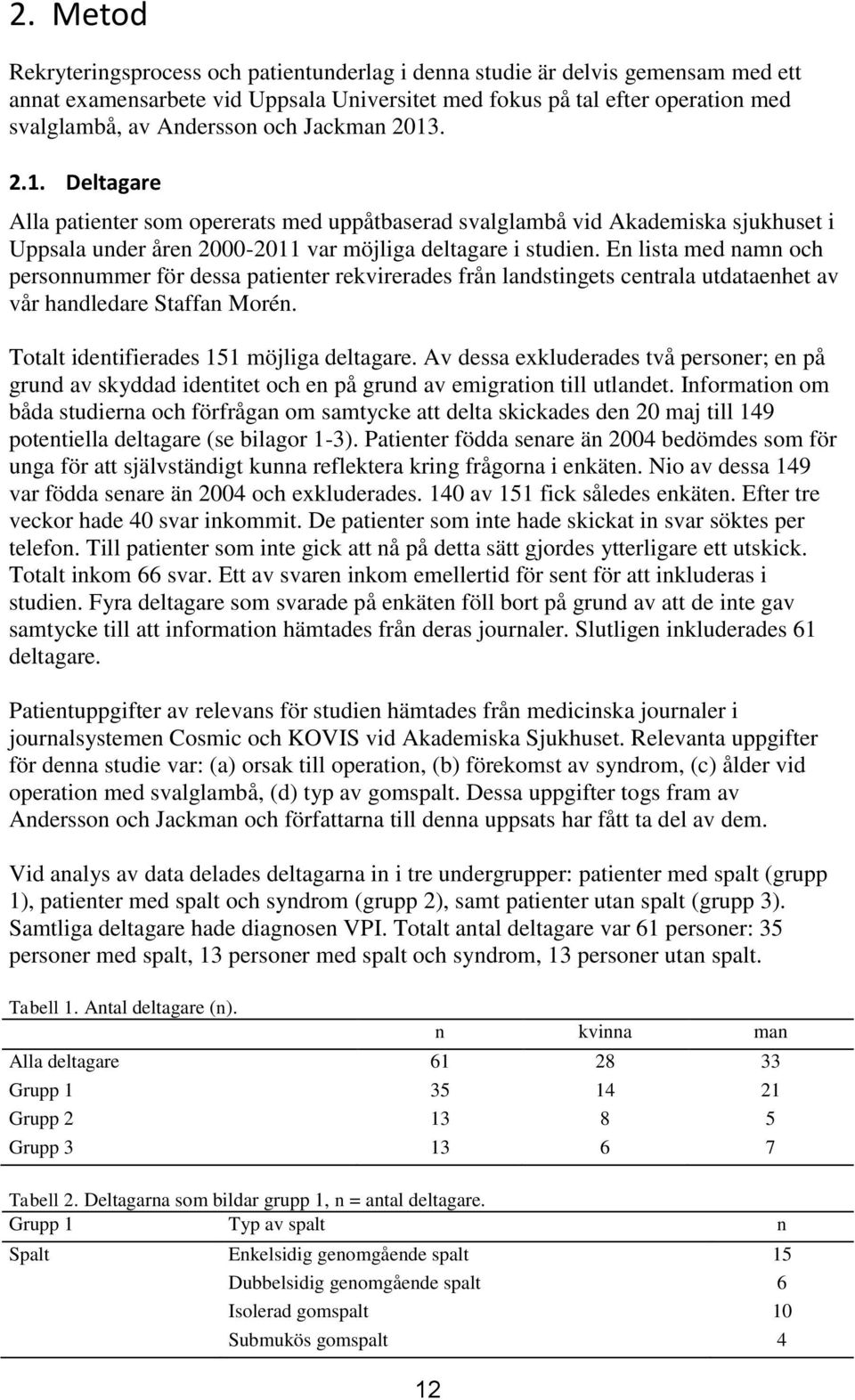 En lista med namn och personnummer för dessa patienter rekvirerades från landstingets centrala utdataenhet av vår handledare Staffan Morén. Totalt identifierades 151 möjliga deltagare.