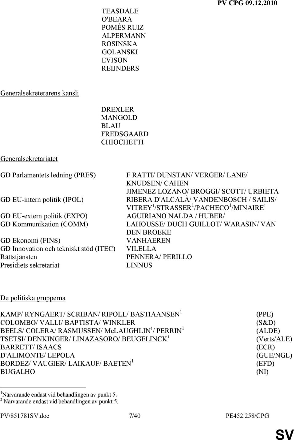 Kommunikation (COMM) GD Ekonomi (FINS) GD Innovation och tekniskt stöd (ITEC) Rättstjänsten Presidiets sekretariat F RATTI/ DUNSTAN/ VERGER/ LANE/ KNUDSEN/ CAHEN JIMENEZ LOZANO/ BROGGI/ SCOTT/