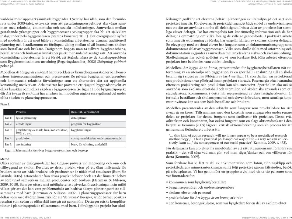 Samverkan mellan gestaltande yrkesgrupper och byggprocessens yrkesgrupper ska bli ett självklart inslag under hela byggprocessen (Statens konstråd, 2011).