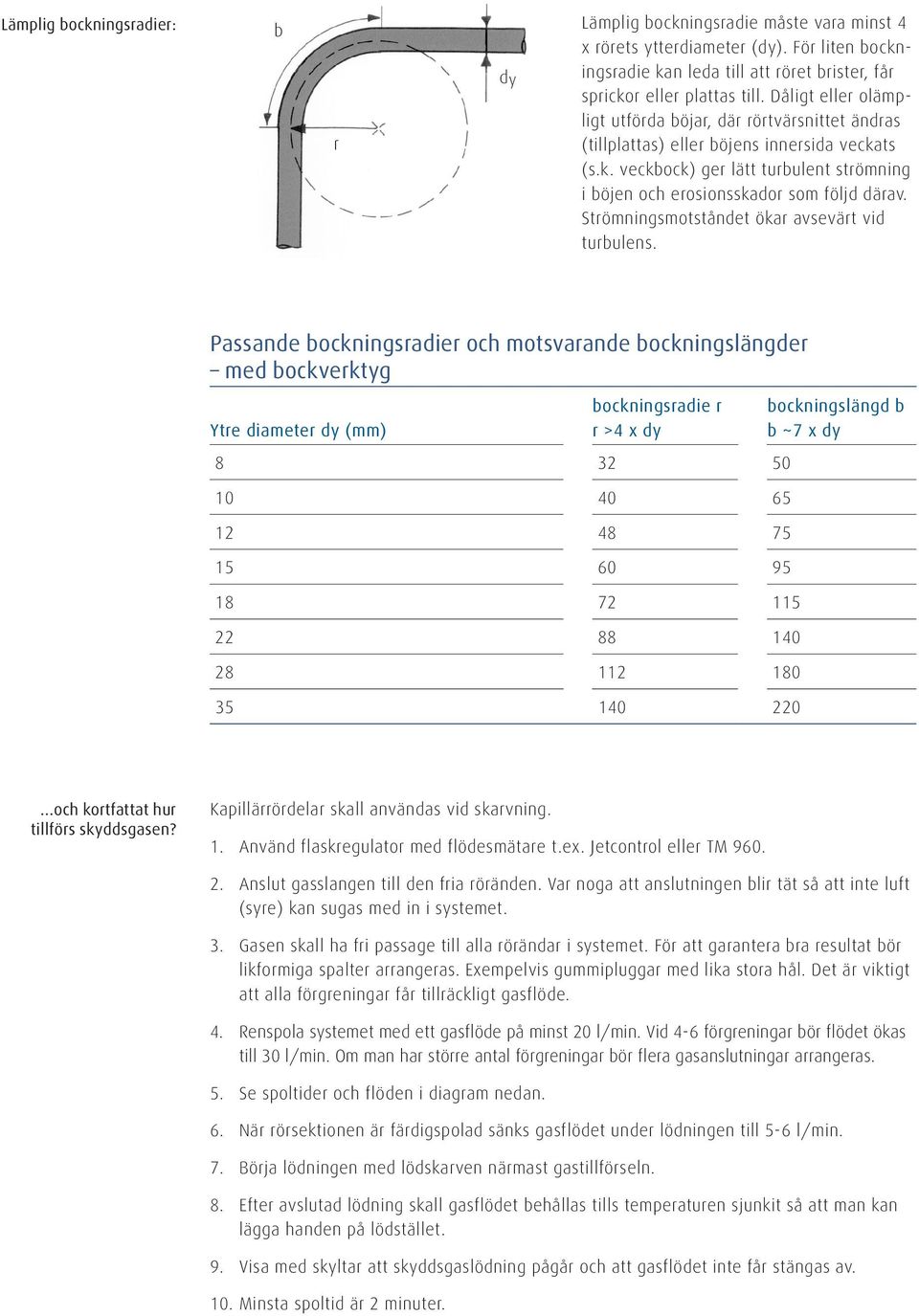 Strömningsmotståndet ökar avsevärt vid turbulens.