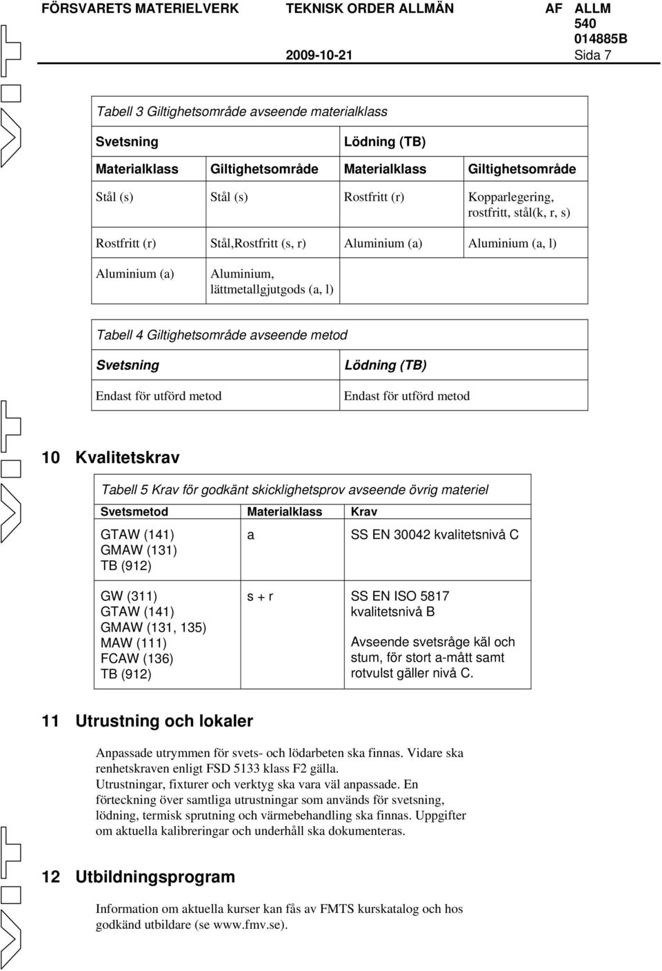 Endast för utförd metod Lödning (TB) Endast för utförd metod 10 Kvalitetskrav Tabell 5 Krav för godkänt skicklighetsprov avseende övrig materiel Svetsmetod Materialklass Krav GTAW (141) GMAW (131) TB