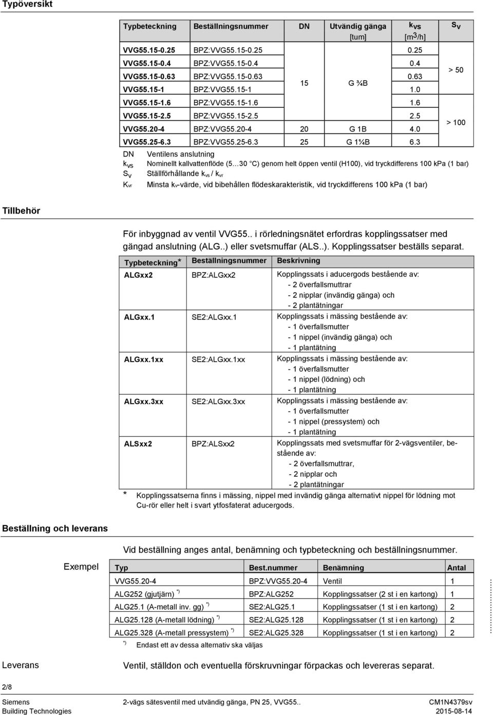 3 DN k vs S v Kvr > 50 > 100 Ventilens anslutning Nominellt kallvattenflöde (5 30 C) genom helt öppen ventil (H100), vid tryckdifferens 100 kpa (1 bar) Ställförhållande k vs / k vr Minsta kv-värde,