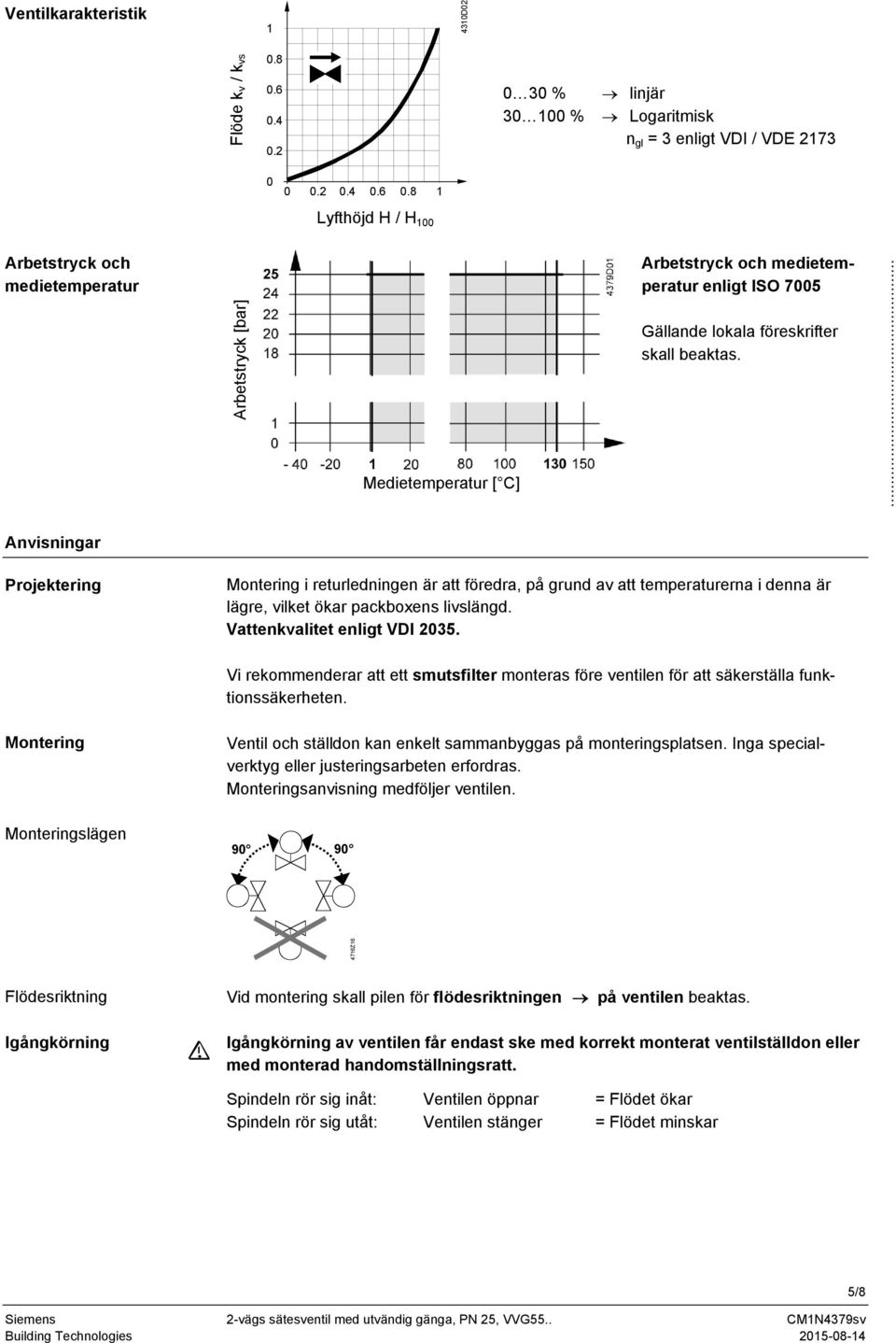 8 1 Lyfthöjd H / H 100 Arbetstryck och medietemperatur Arbetstryck [bar] Medietemperatur [ C] Arbetstryck och medietemperatur enligt ISO 7005 Gällande lokala föreskrifter skall beaktas.