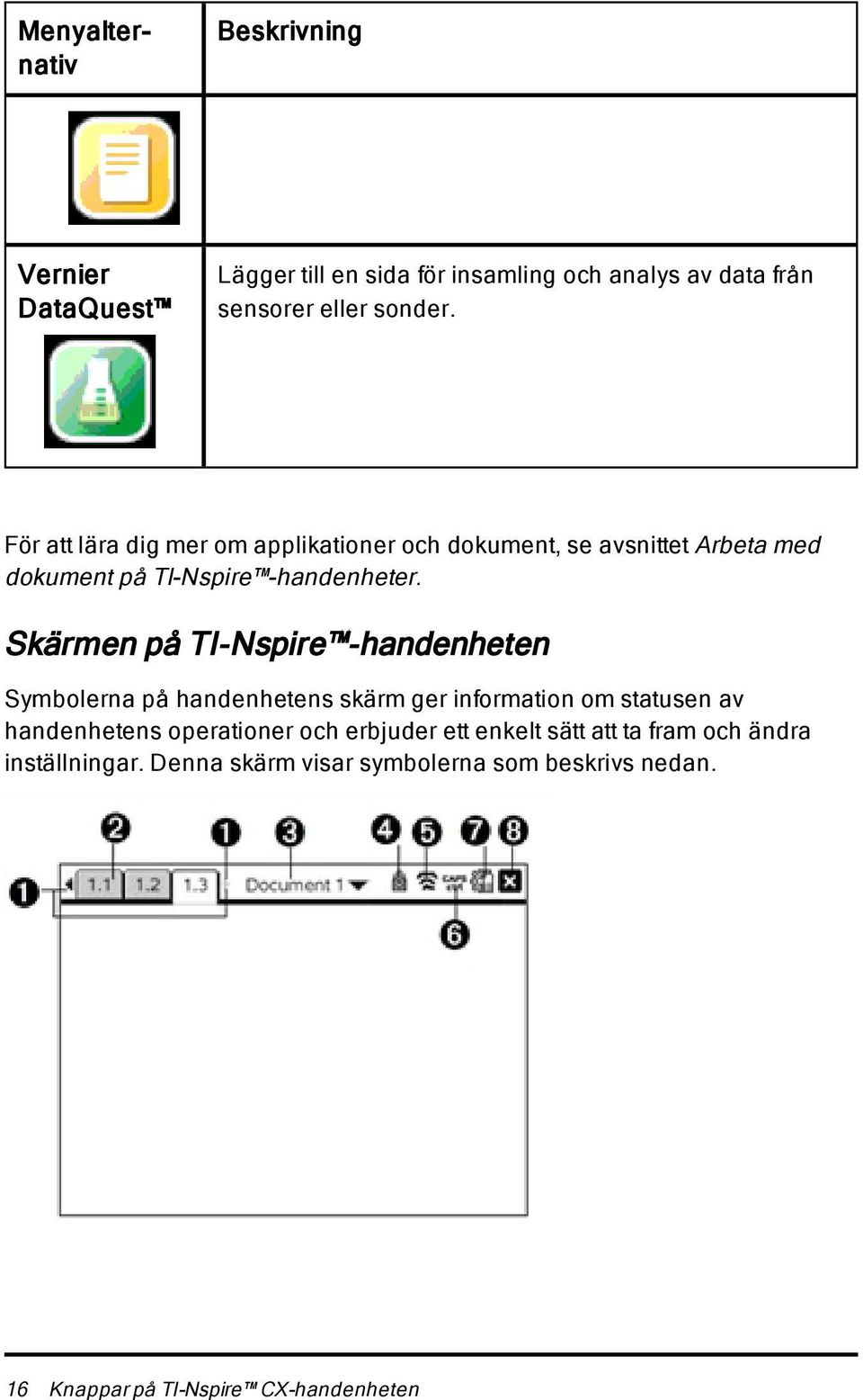 Skärmen på TI-Nspire -handenheten Symbolerna på handenhetens skärm ger information om statusen av handenhetens operationer och