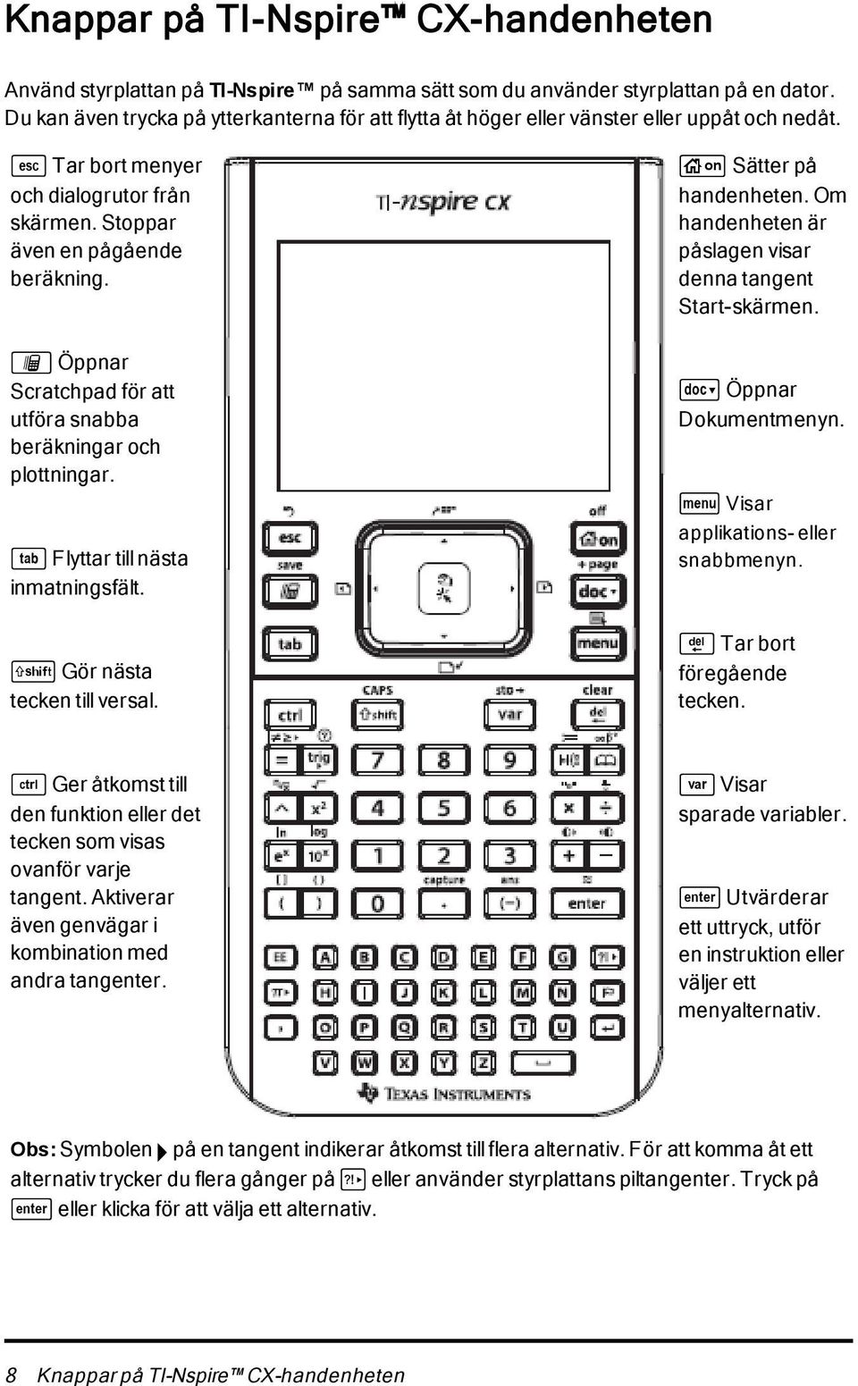 » Öppnar Scratchpad för att utföra snabba beräkningar och plottningar. e Flyttar till nästa inmatningsfält. g Gör nästa tecken till versal. c Sätter på handenheten.