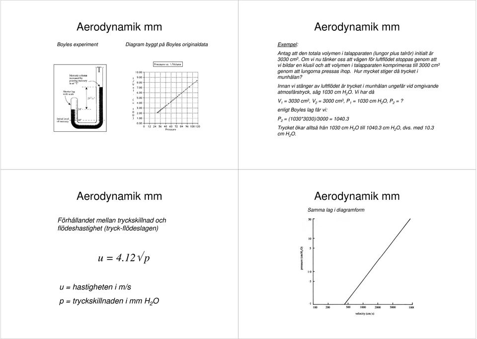 Hur mycket stiger då trycket i munhålan? Innan vi stänger av luftflödet är trycket i munhålan ungefär vid omgivande atmosfärstryck, säg 1030 cm H 2 O.