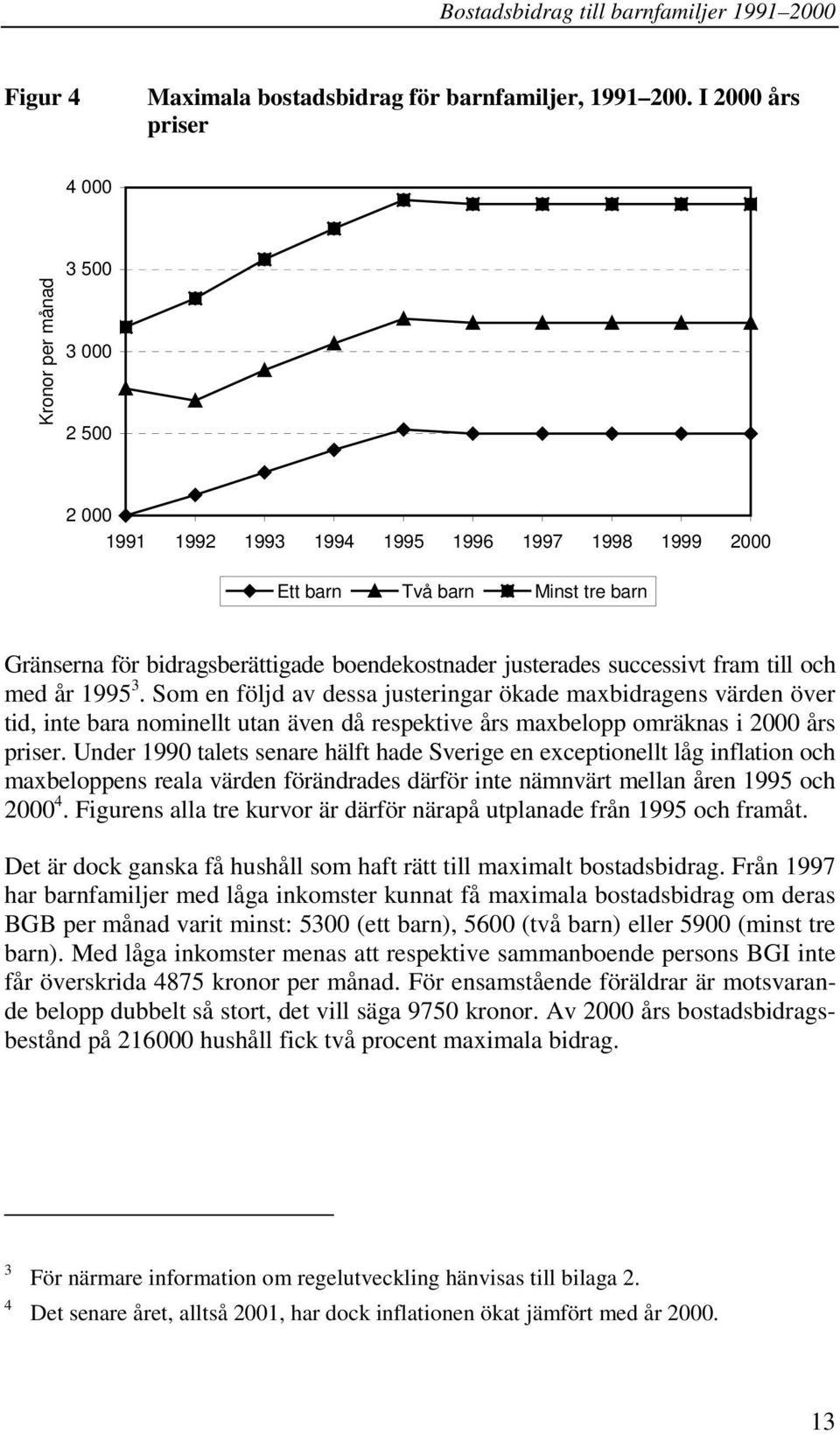 justerades successivt fram till och med år 1995 3.