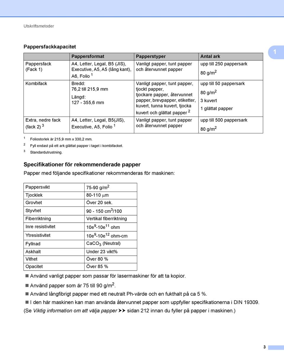 tjockare papper, återvunnet papper, brevpapper, etiketter, kuvert, tunna kuvert, tjocka kuvert och glättat papper Vanligt papper, tunt papper och återvunnet papper upp till 50 pappersark 80 g/m upp