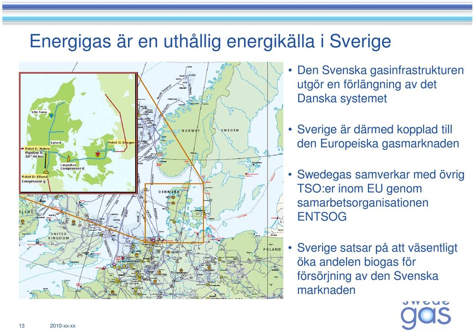gasmarknaden Swedegas samverkar med övrig TSO:er inom EU genom samarbetsorganisationen