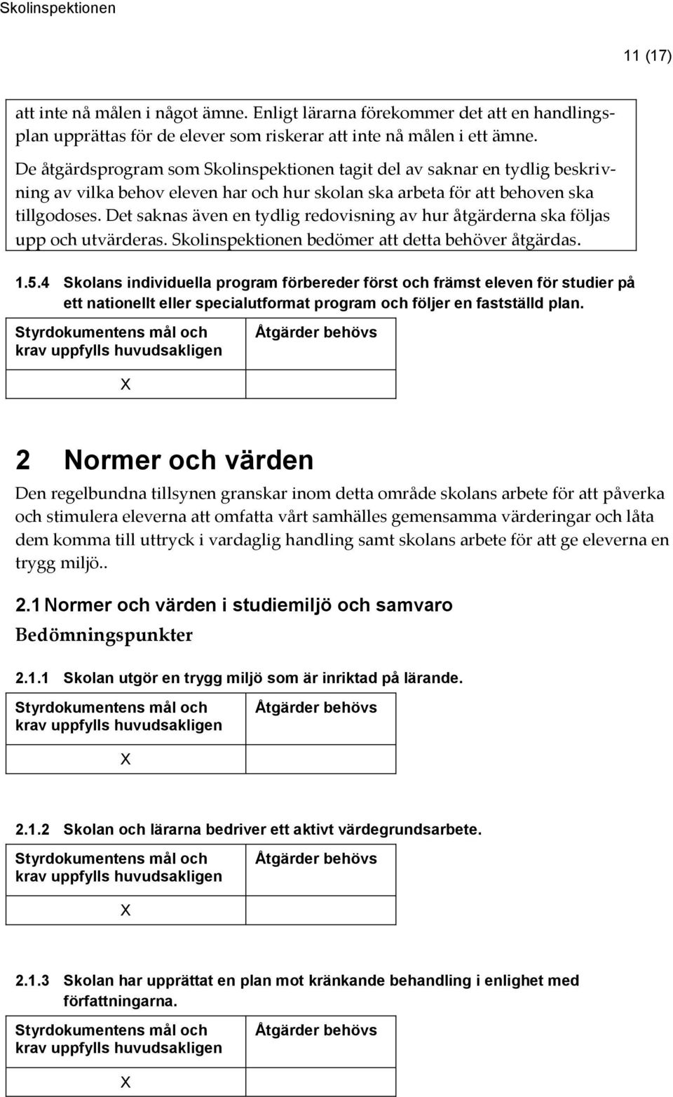 Det saknas även en tydlig redovisning av hur åtgärderna ska följas upp och utvärderas. Skolinspektionen bedömer att detta behöver åtgärdas. 1.5.