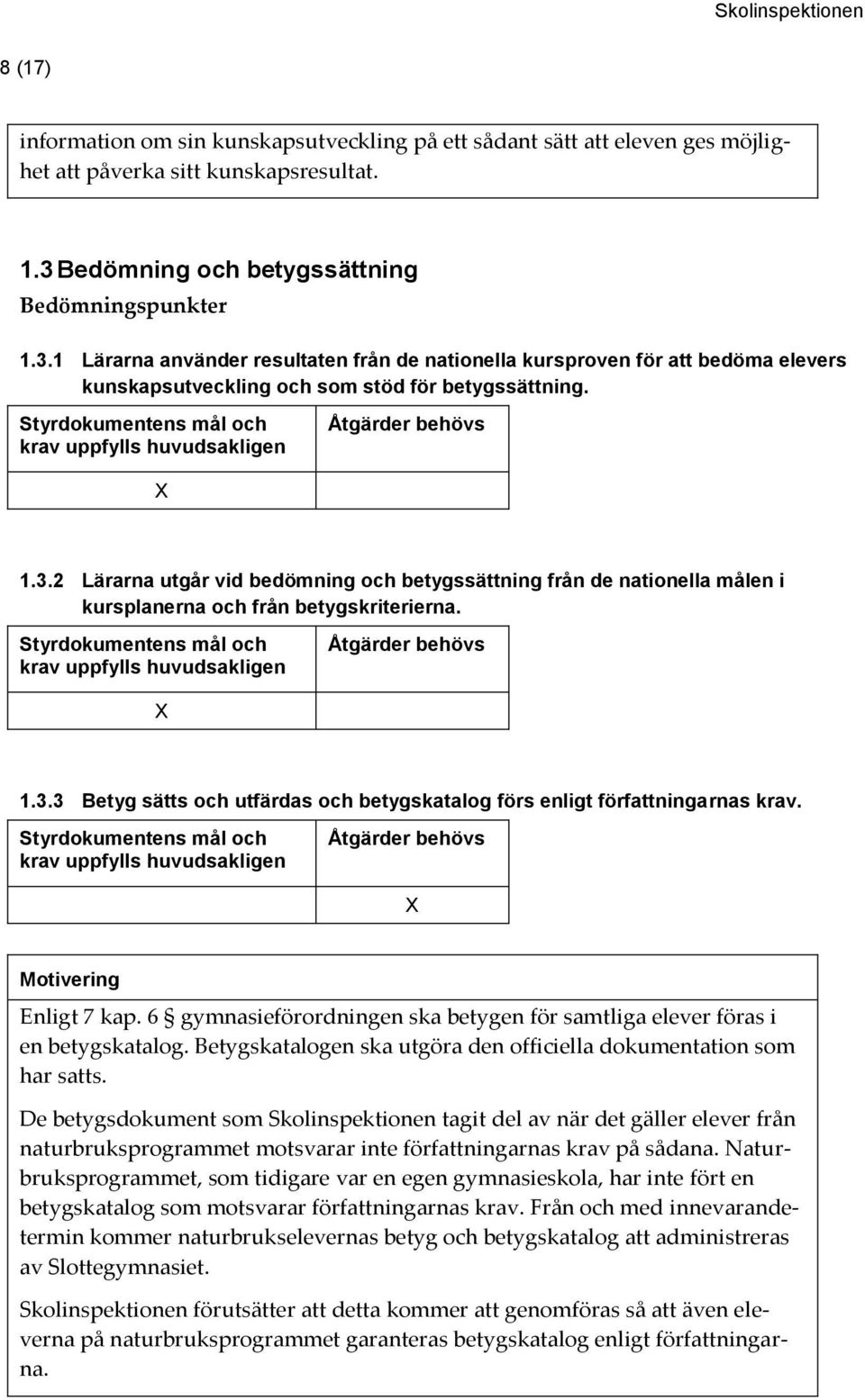 1.3.3 Betyg sätts och utfärdas och betygskatalog förs enligt författningarnas krav. Enligt 7 kap. 6 gymnasieförordningen ska betygen för samtliga elever föras i en betygskatalog.