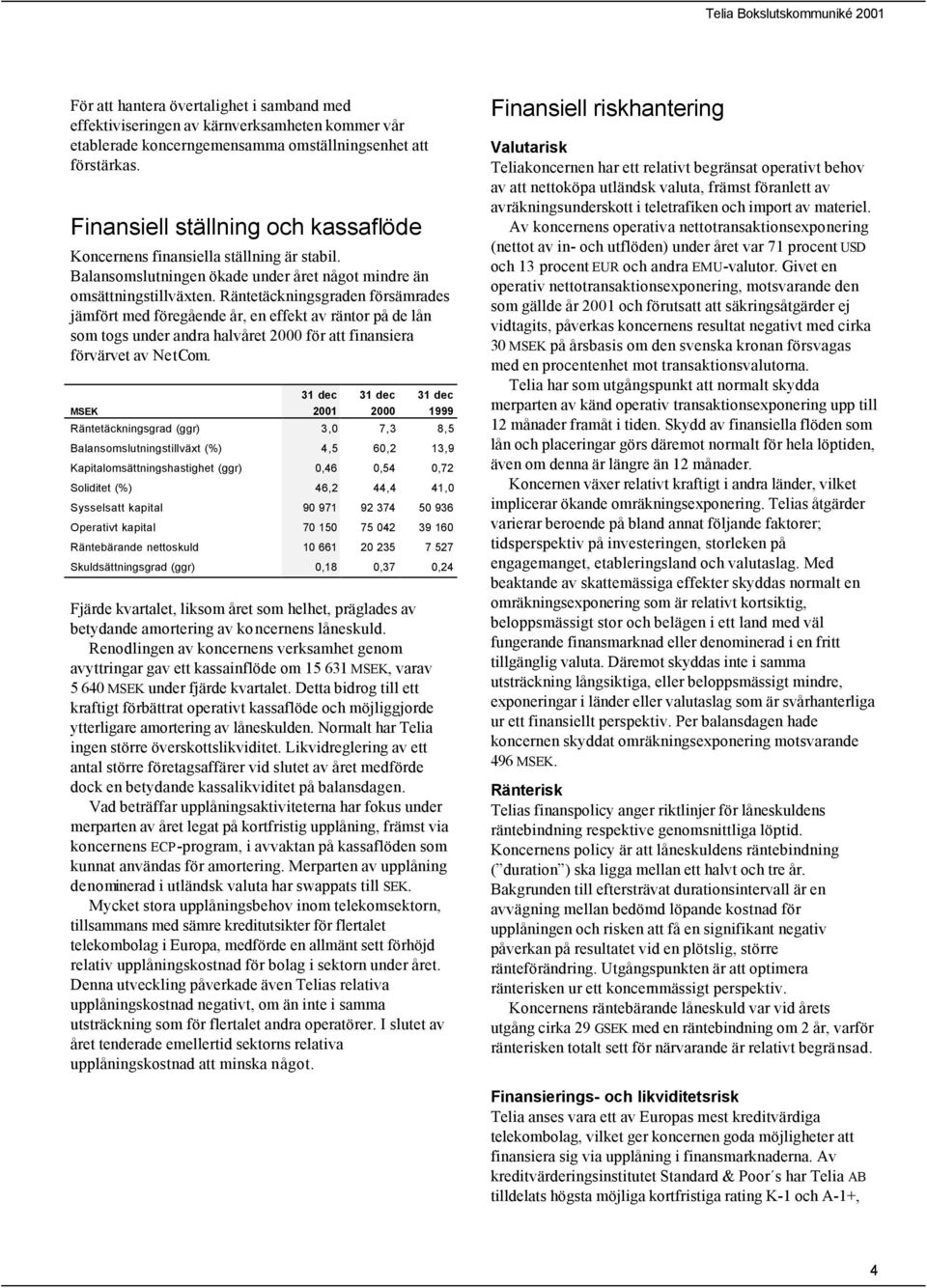 Räntetäckningsgraden försämrades jämfört med föregående år, en effekt av räntor på de lån som togs under andra halvåret för att finansiera förvärvet av NetCom.