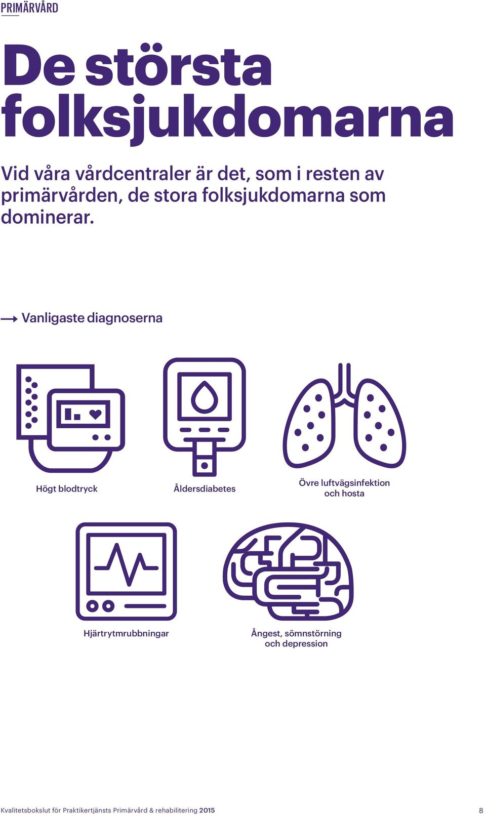 Vanligaste diagnoserna Högt blodtryck Åldersdiabetes Övre