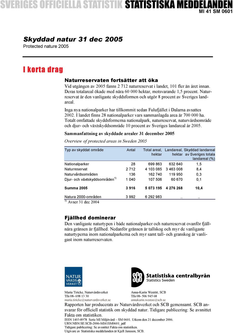 Inga nya nationalparker har tillkommit sedan Fulufjället i Dalarna avsattes 2002. I landet finns 28 nationalparker vars sammanlagda area är 700 000 ha.